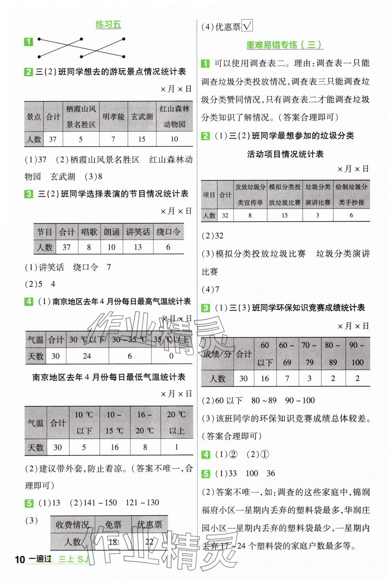 2025年一遍过三年级数学上册苏教版 第10页