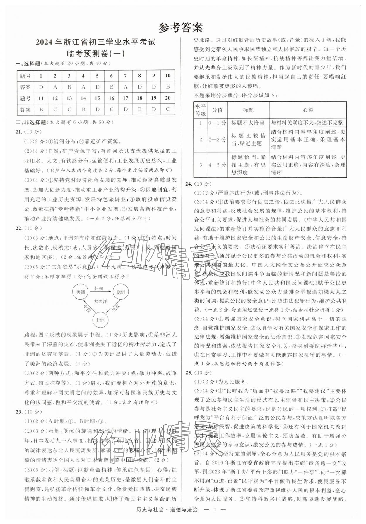 2024年初三學業(yè)水平模擬訓練歷史 參考答案第1頁