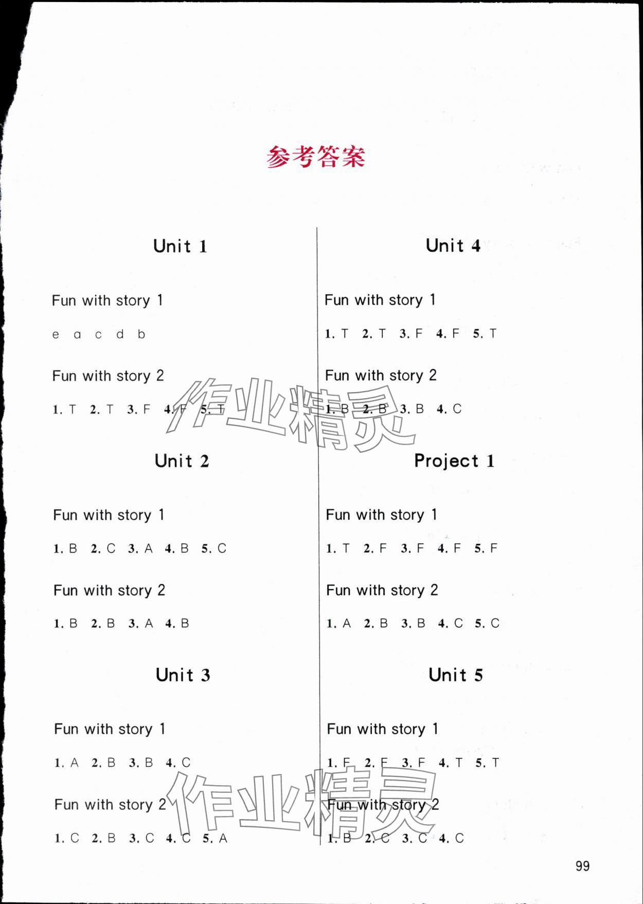 2024年小學(xué)英語閱讀新視野六年級下冊譯林版 第1頁