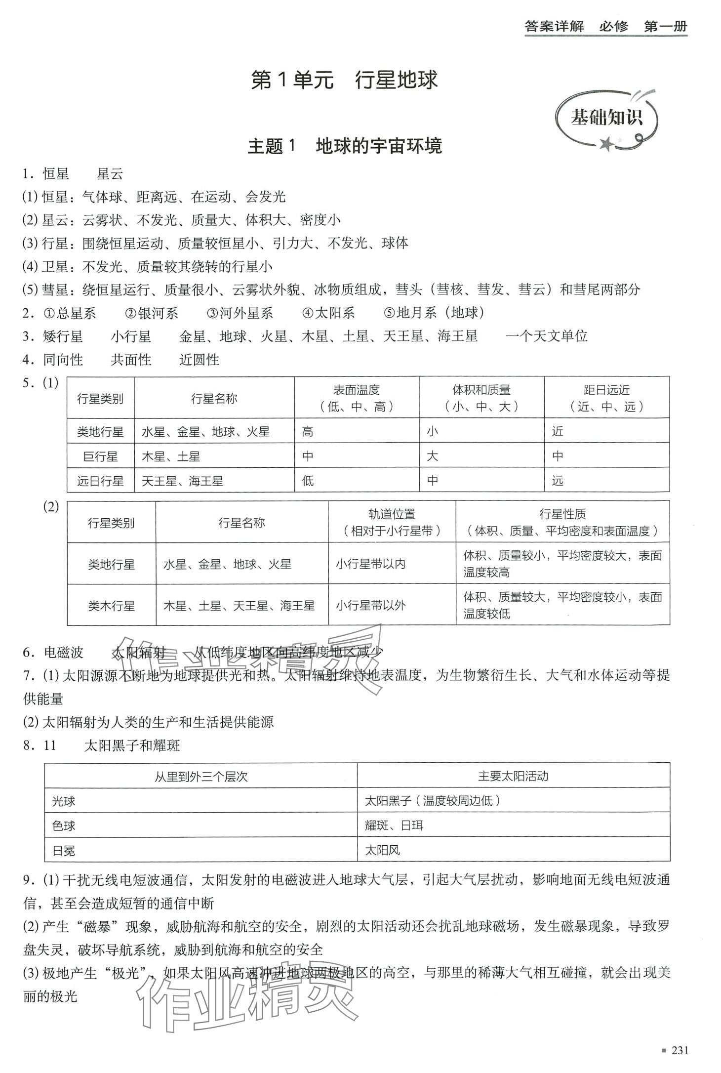 2024年決勝等級(jí)考高中地理全一冊(cè)上海專版 第3頁(yè)