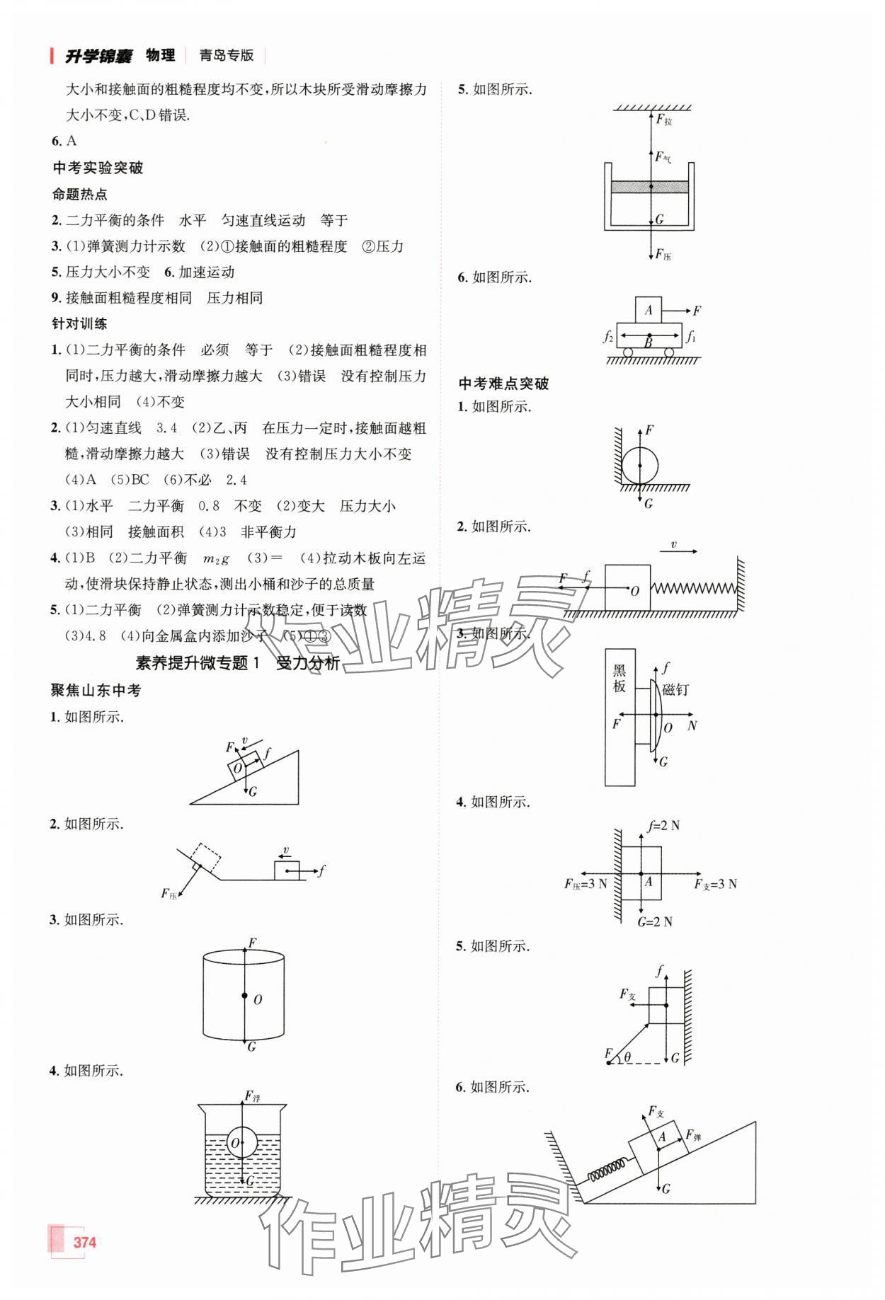 2024年升学锦囊物理青岛专版 第16页