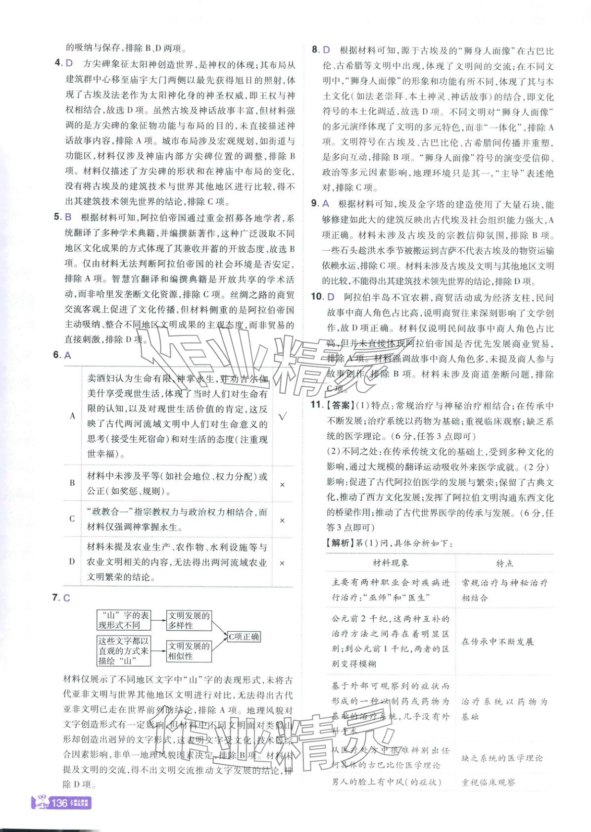 2025年教材幫高中歷史選擇性必修第三冊人教版 第4頁