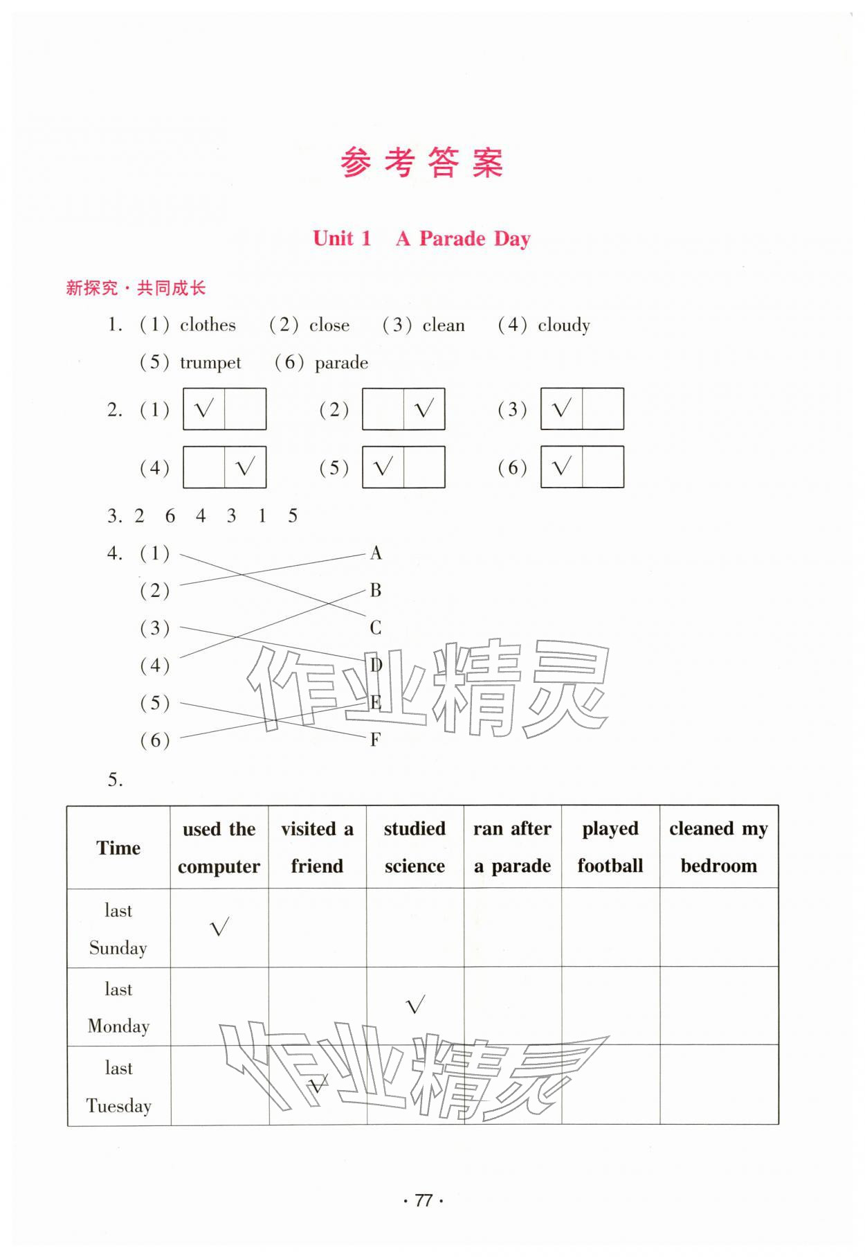 2026年广东省电子基础性作业六年级英语下册沪粤版&nbsp;第1页