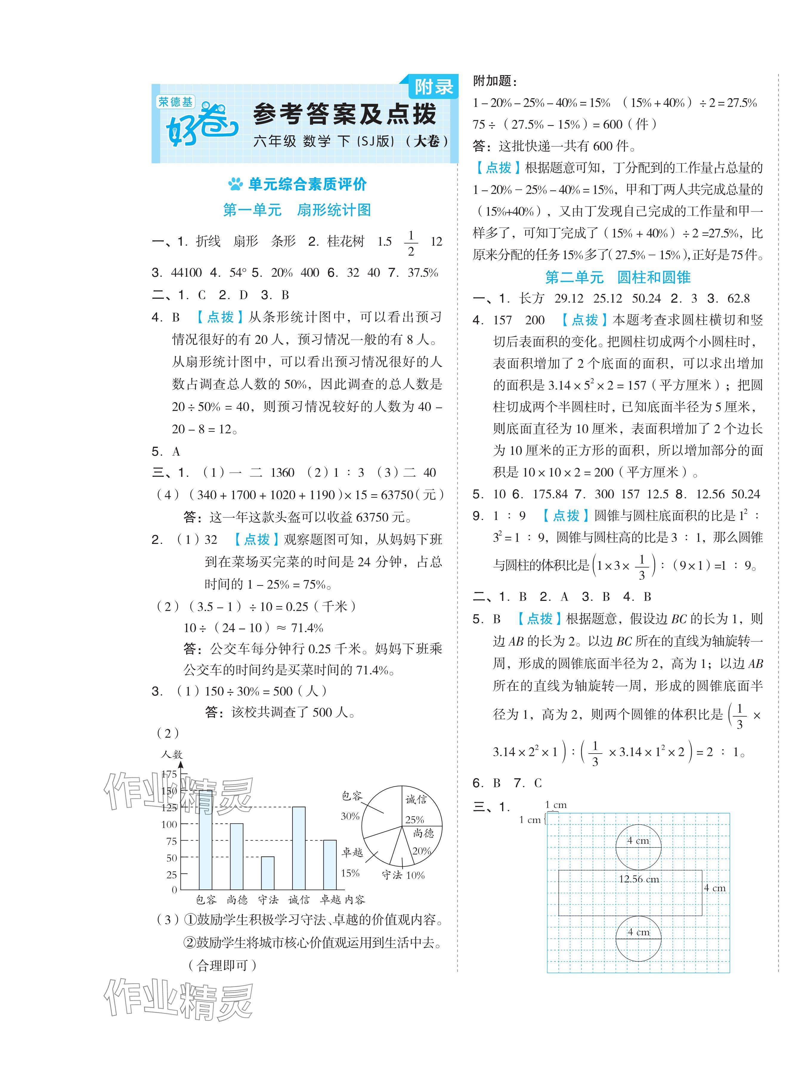 2024年好卷六年级数学下册苏教版 第1页