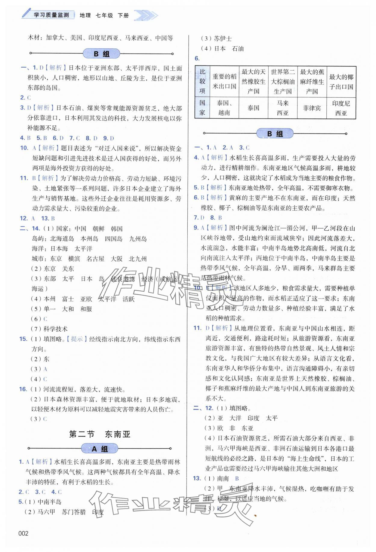 2024年學(xué)習(xí)質(zhì)量監(jiān)測七年級地理下冊人教版 第2頁