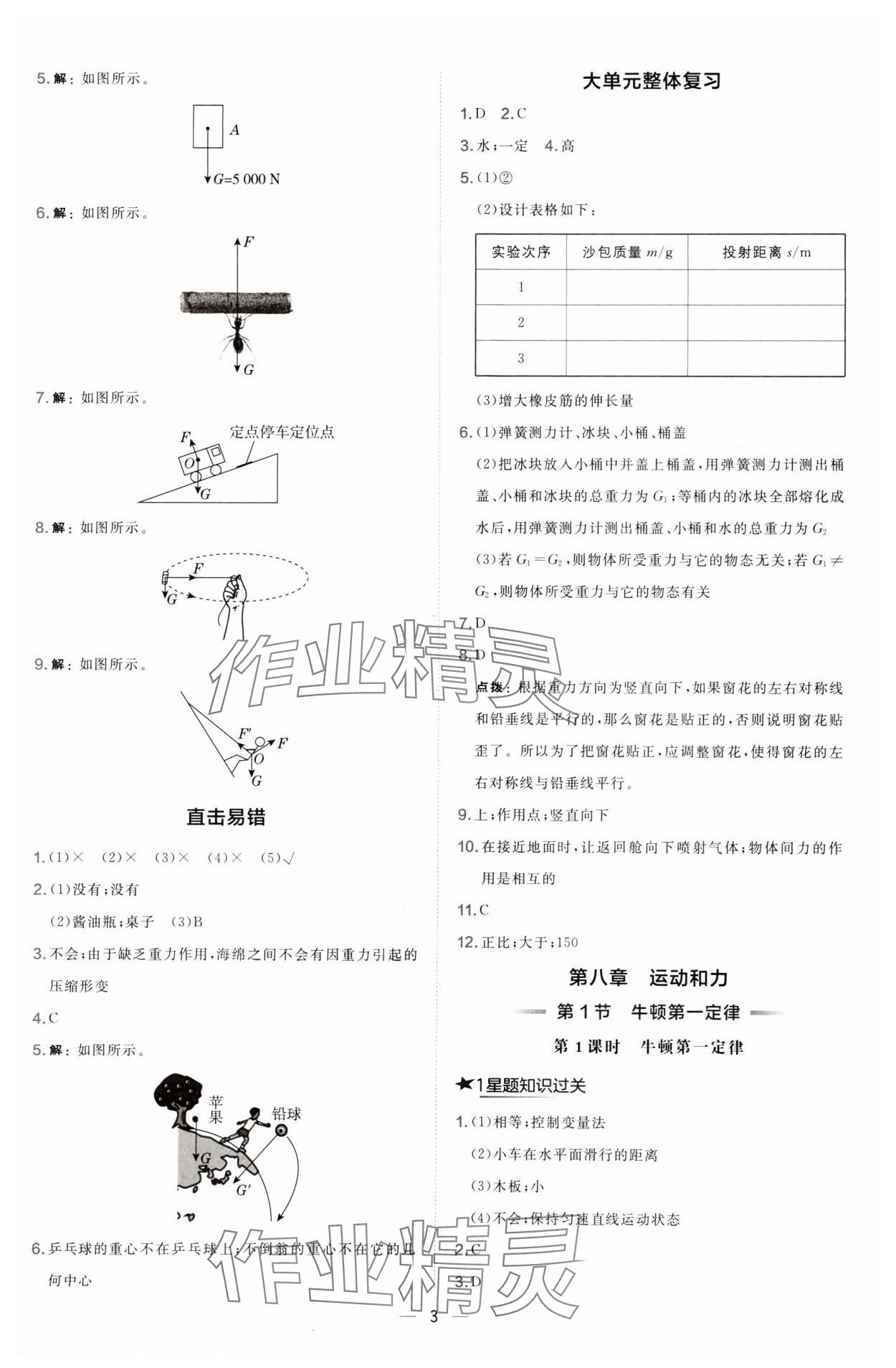 2025年點(diǎn)撥訓(xùn)練八年級(jí)物理下冊(cè)人教版山西專版 參考答案第3頁(yè)