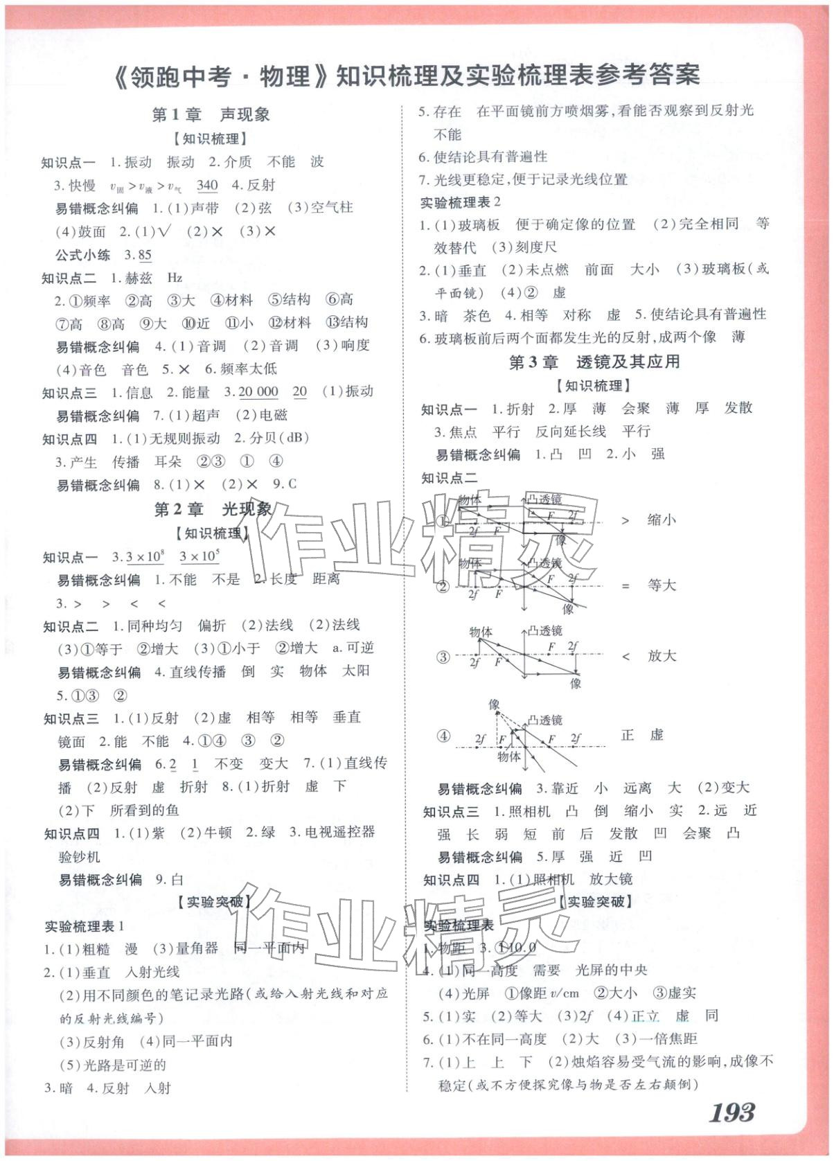 2026年领跑中考物理河南专版&nbsp;第1页