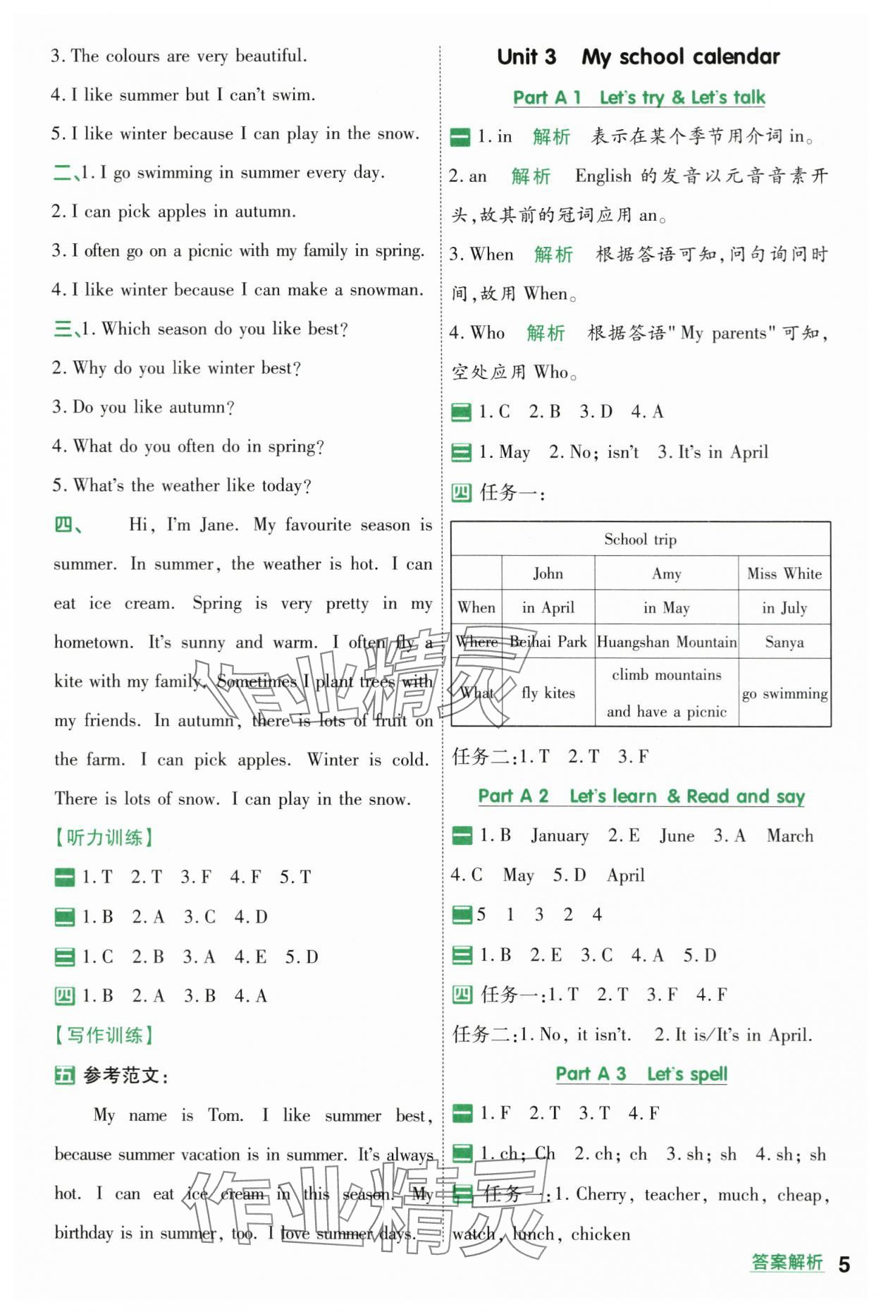 2024年一遍過五年級小學(xué)英語下冊人教版 第5頁