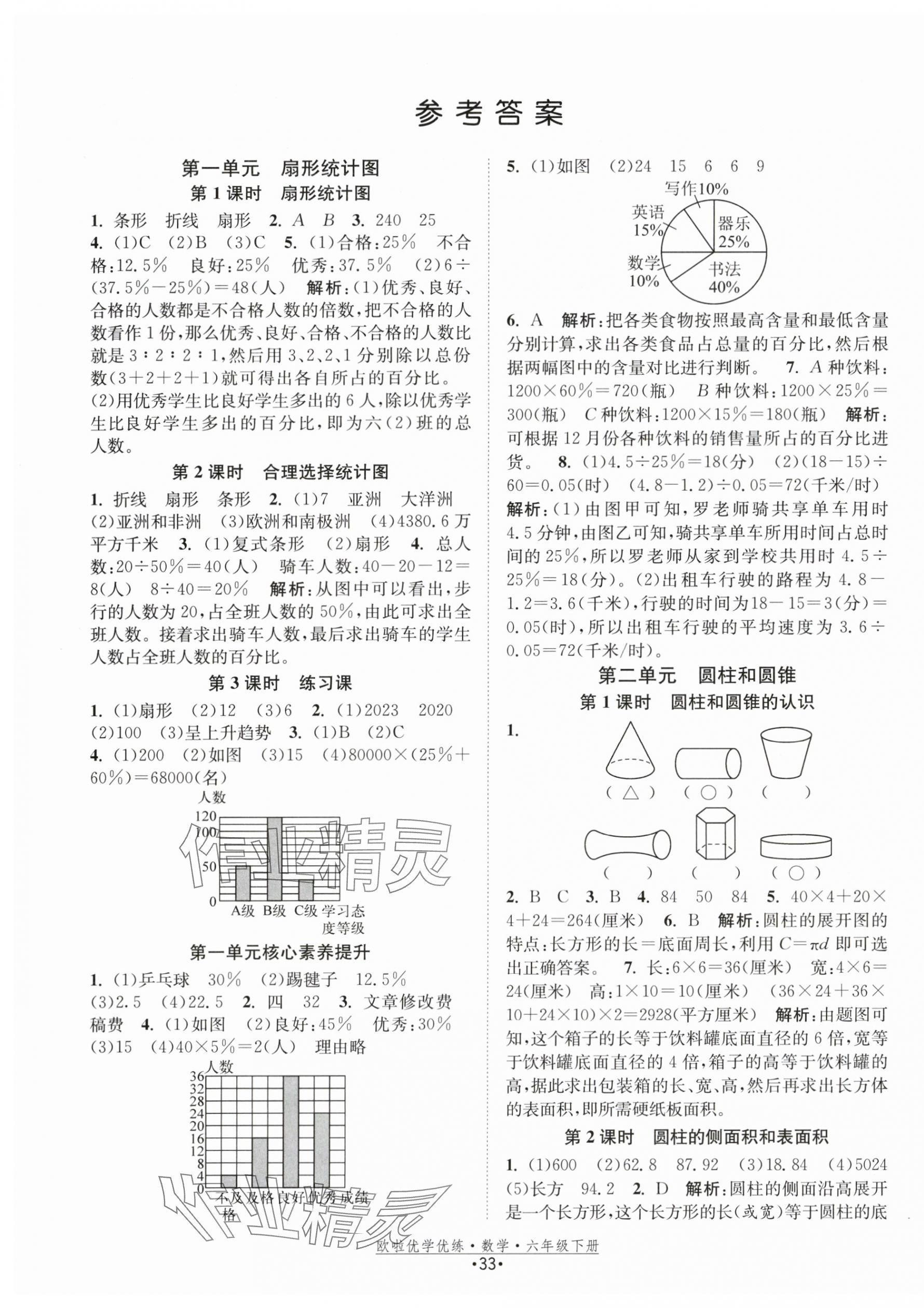 2024年歐啦優(yōu)學(xué)優(yōu)練六年級數(shù)學(xué)下冊蘇教版 第1頁