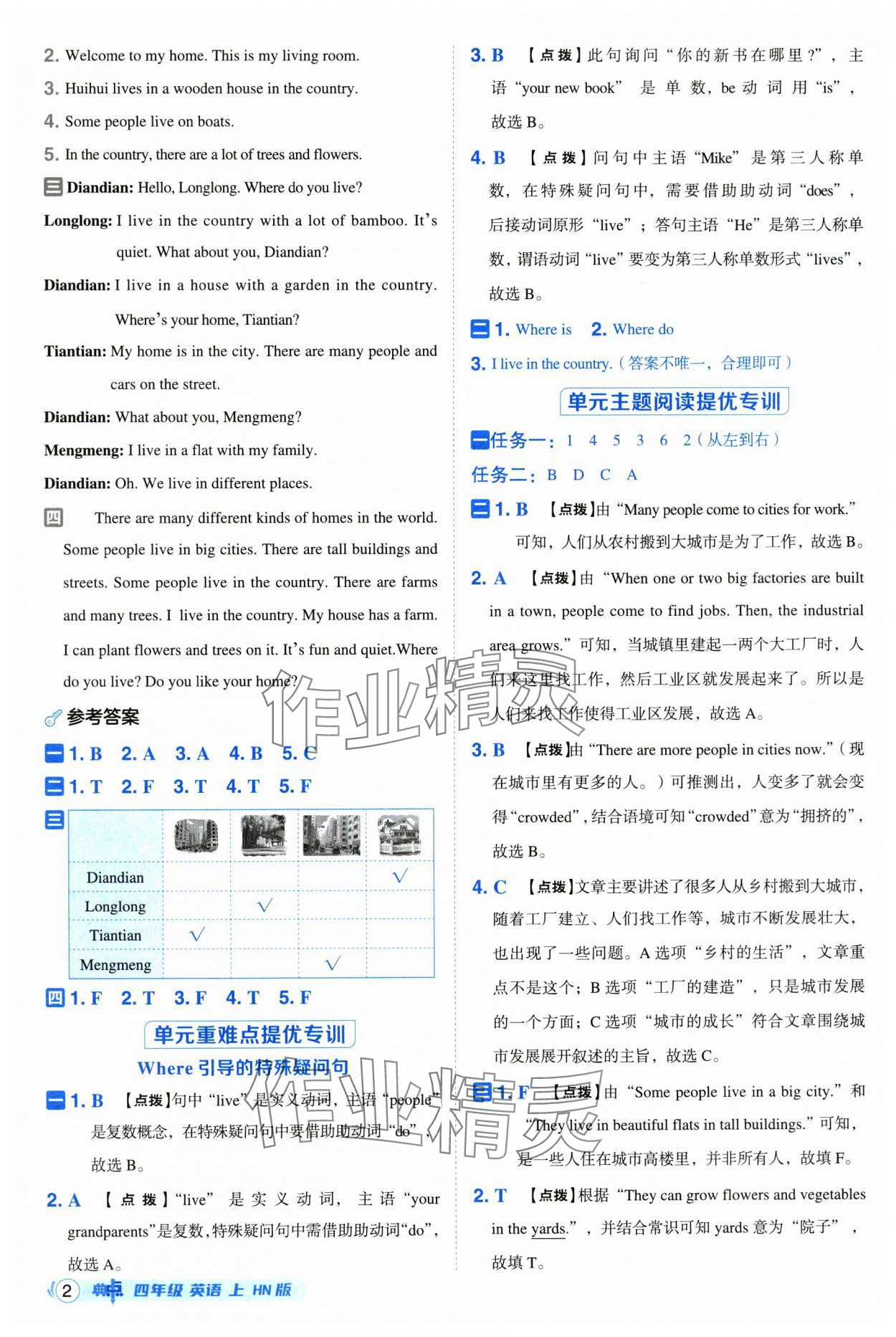 2025年綜合應(yīng)用創(chuàng)新題典中點(diǎn)四年級(jí)英語(yǔ)上冊(cè)滬教版 參考答案第2頁(yè)