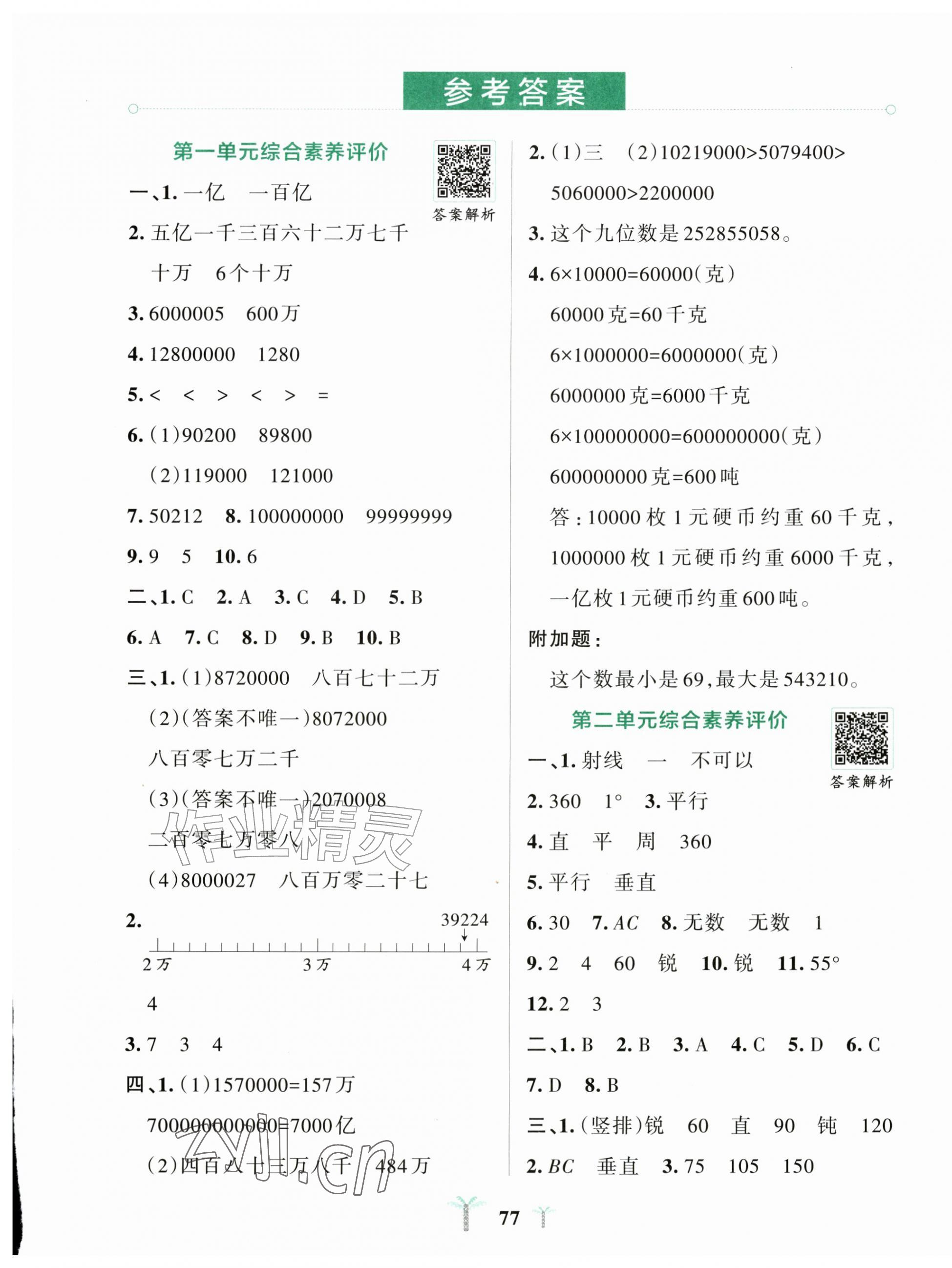 2026年小学学霸冲A卷四年级数学上册北师大版&nbsp;第1页