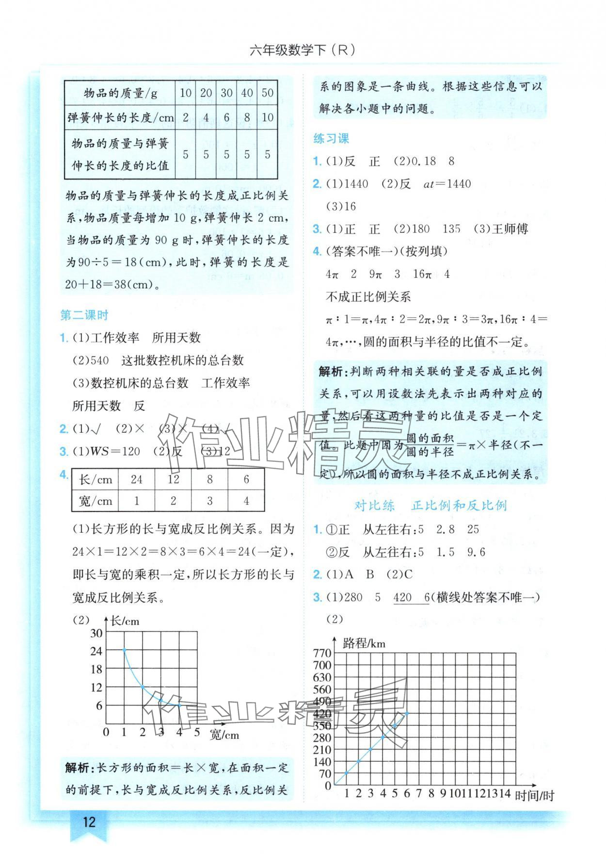 2025年黃岡小狀元作業(yè)本六年級數(shù)學下冊人教版 第12頁