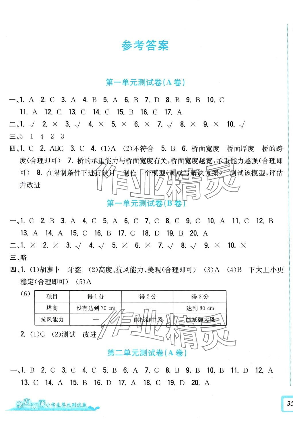 2024年學力測評小學生單元測試卷六年級科學下冊教科版 參考答案第1頁