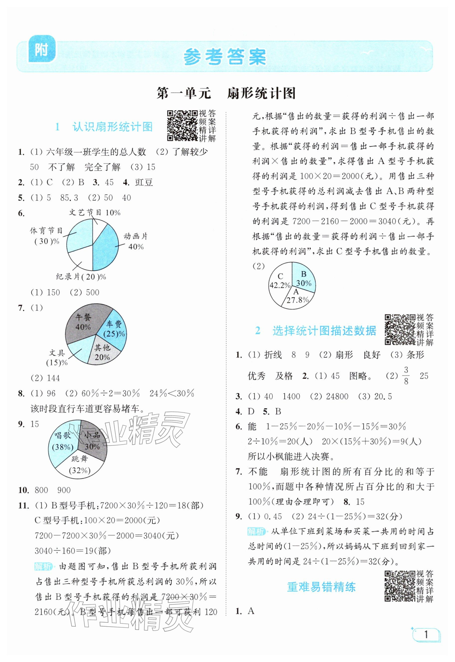 2026年亮点给力提优班六年级数学下册苏教版&nbsp;参考答案第1页
