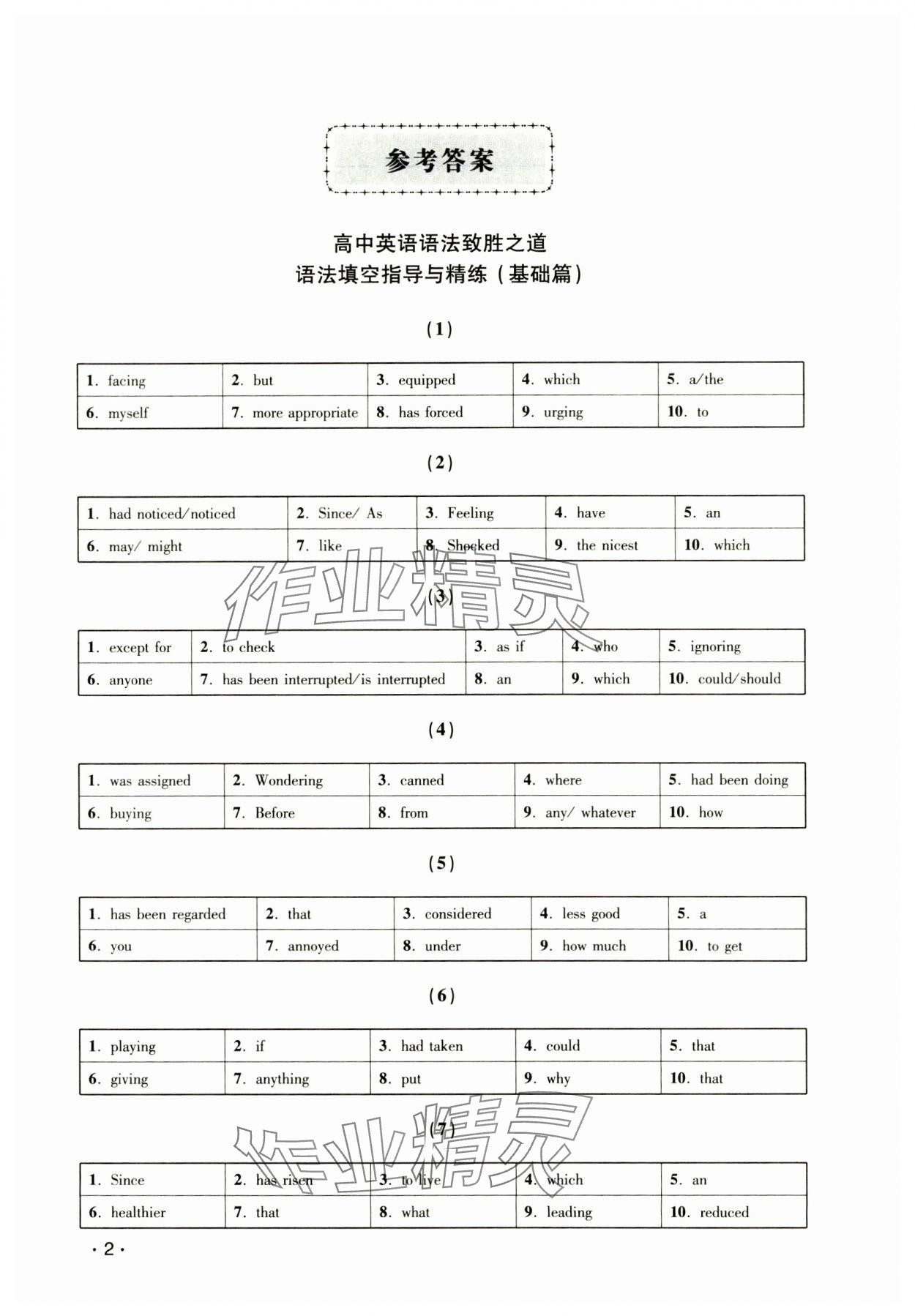 2024年高中英語語法致勝之道高中 第1頁