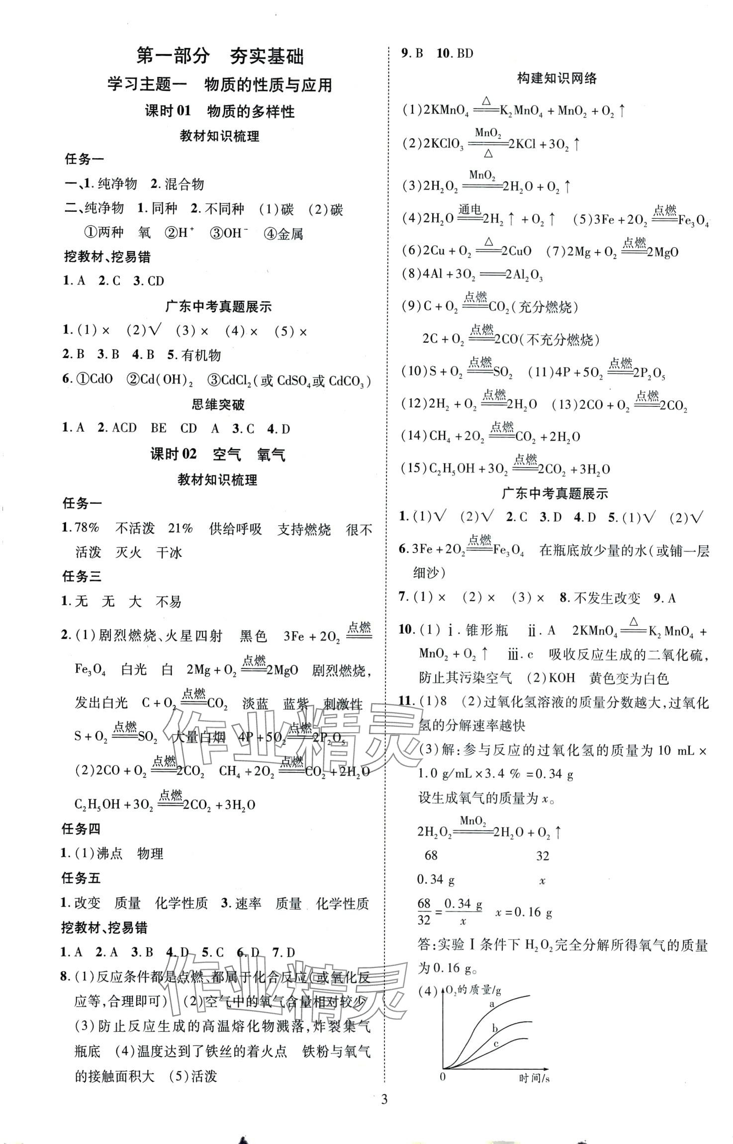 2024年暢行中考化學(xué)廣東專版 第3頁
