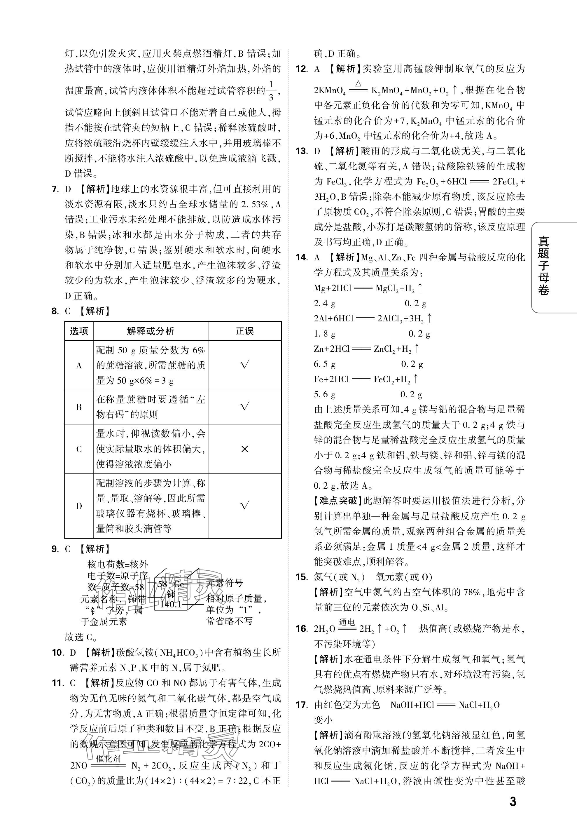 2024年萬唯中考真題子母卷化學(xué)河南專版&nbsp;參考答案第3頁