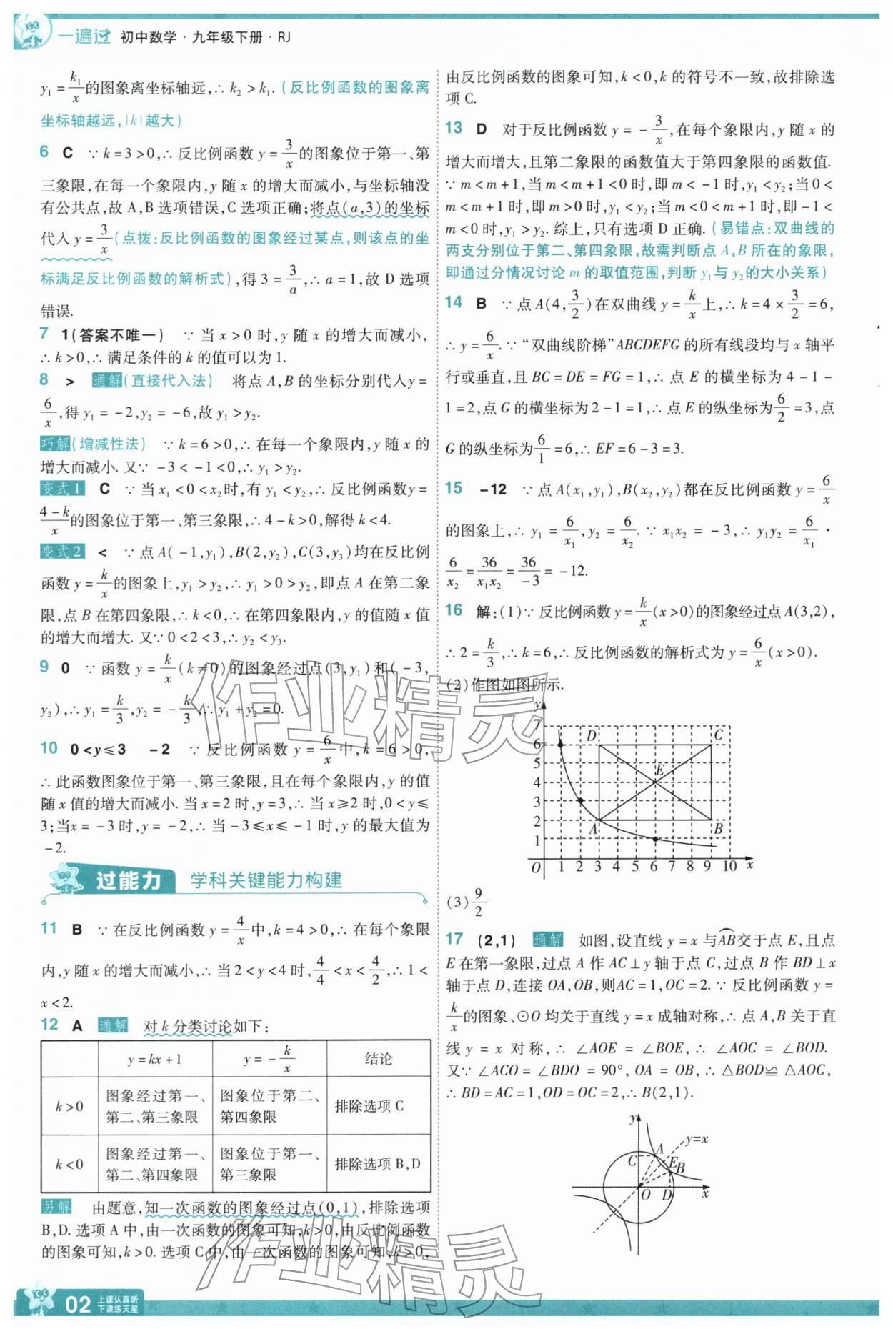 2026年一遍过九年级初中数学下册人教版&nbsp;第4页