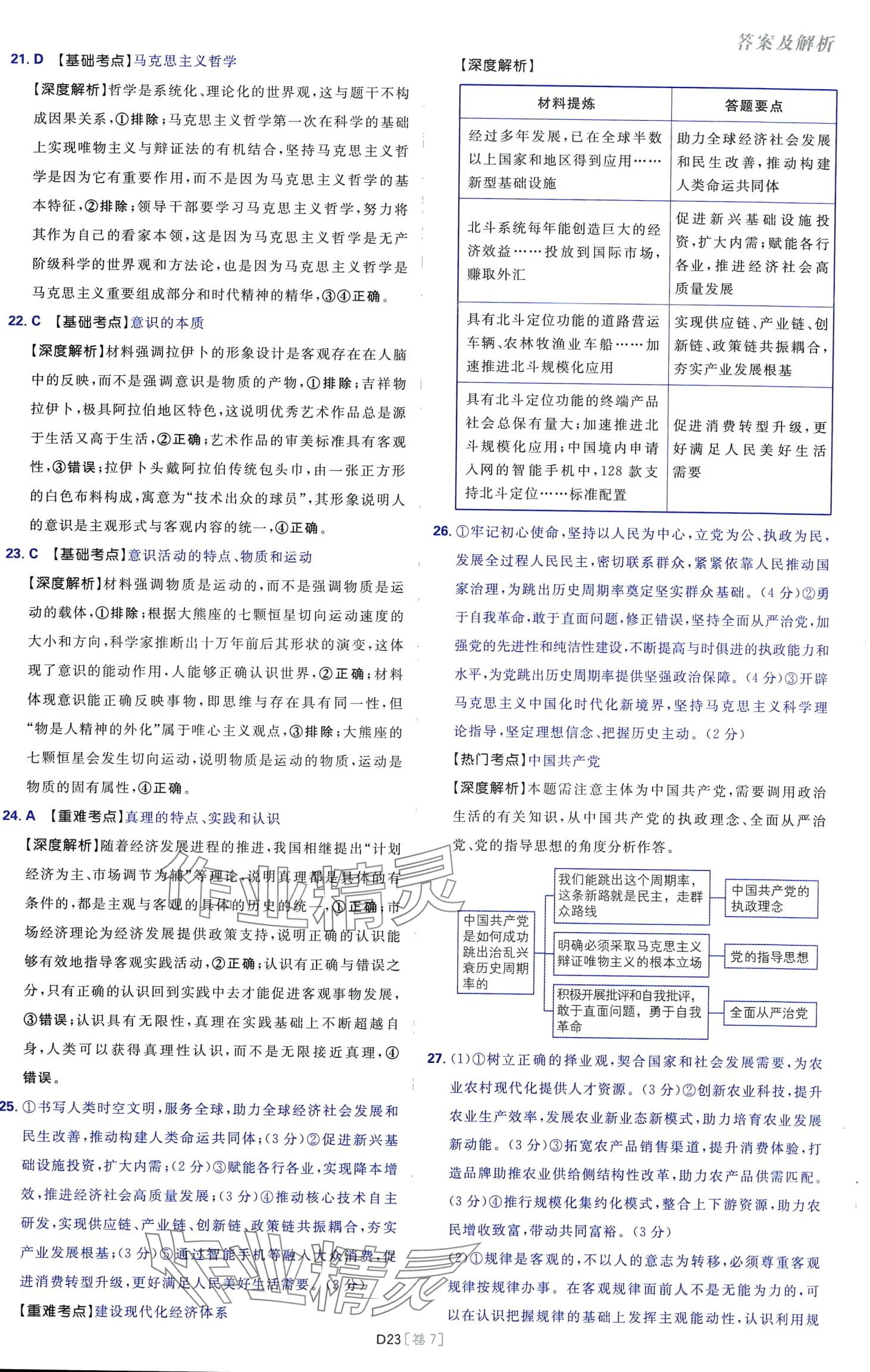 2024年高考必刷卷42套模擬卷匯編高中政治全冊(cè)陜西、四川、內(nèi)蒙古、寧夏、青海專版 第23頁