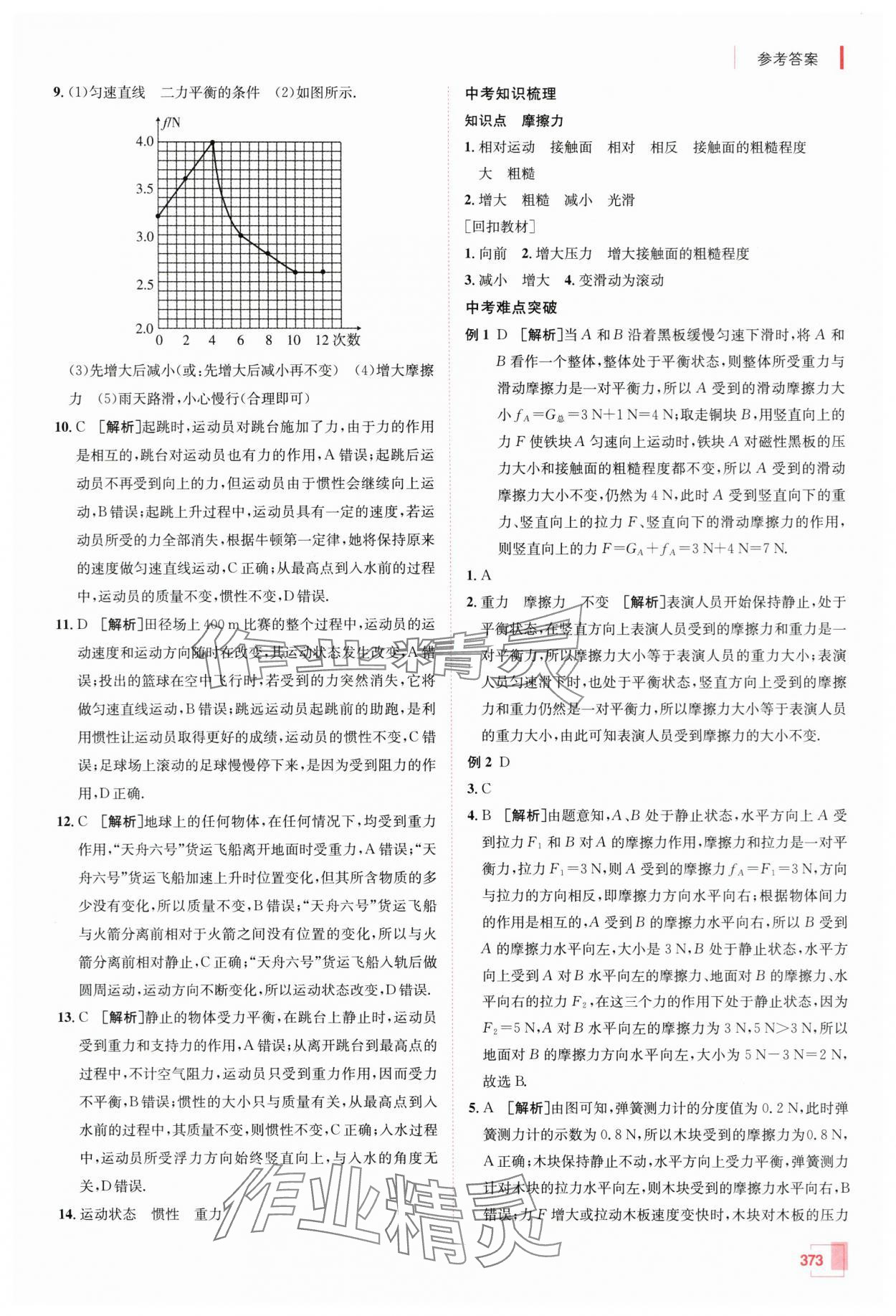 2024年升学锦囊物理青岛专版 第15页