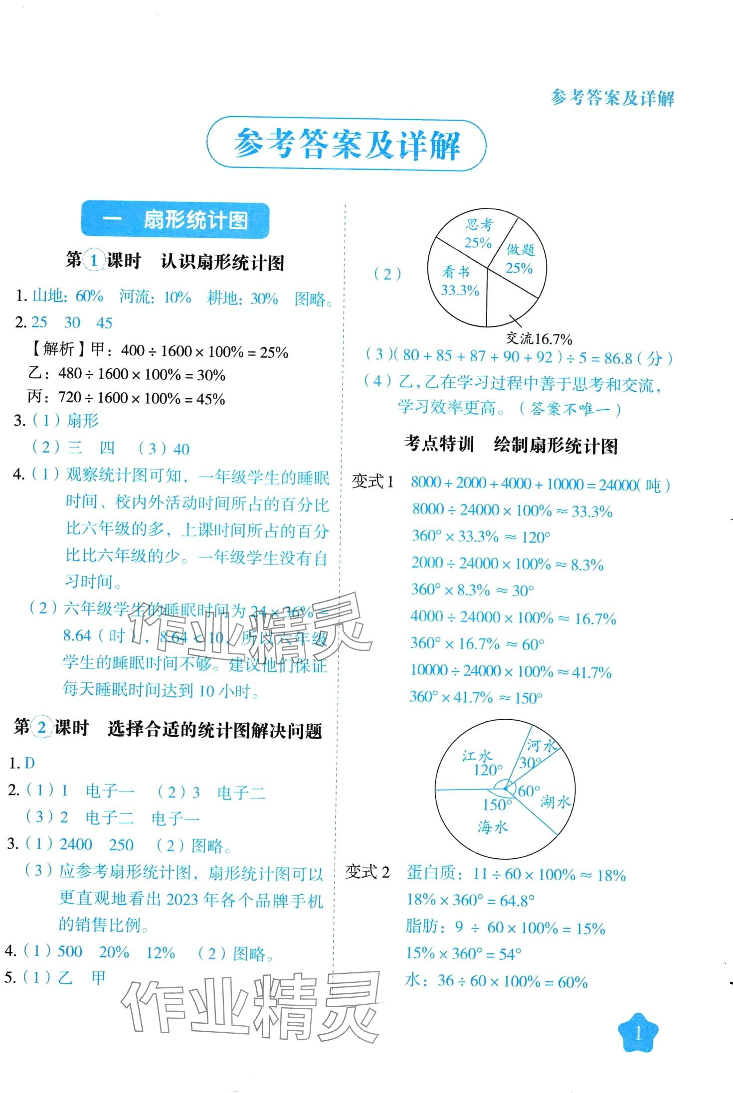 2024年黃岡隨堂練六年級(jí)數(shù)學(xué)下冊(cè)蘇教版 第1頁(yè)