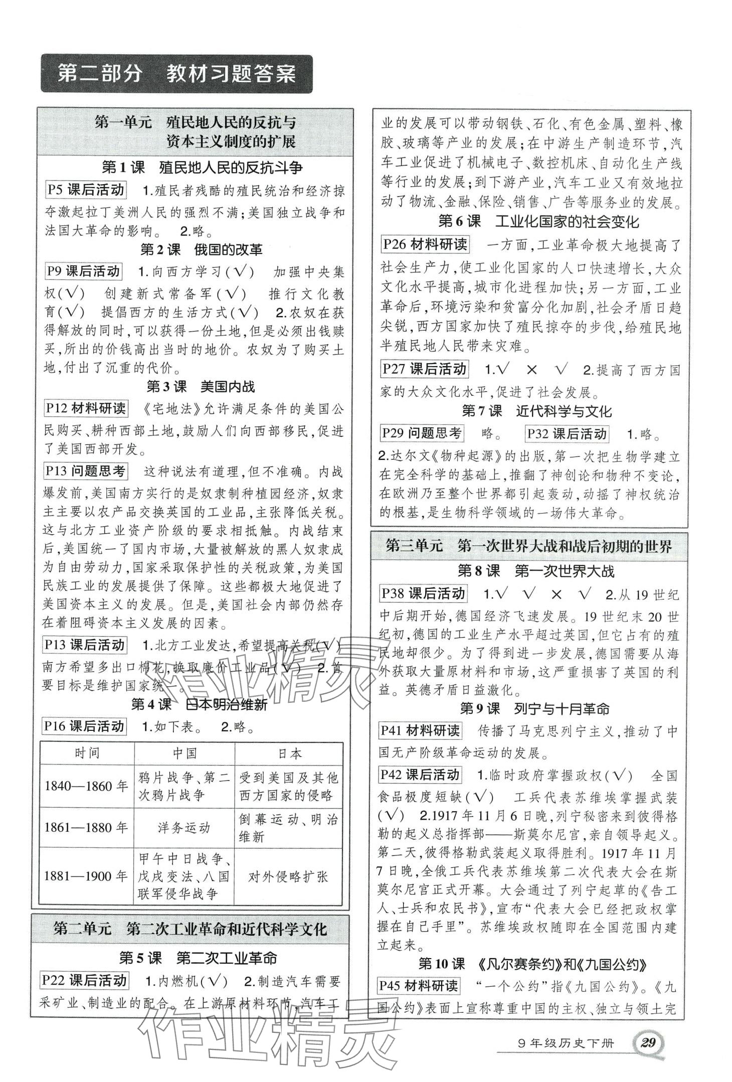 2024年狀元成才路創(chuàng)優(yōu)作業(yè)九年級歷史全一冊人教版 第1頁