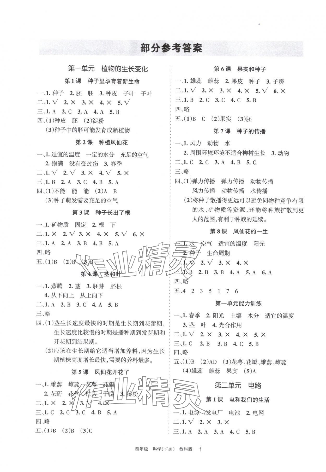 2024年學(xué)習(xí)之友四年級(jí)科學(xué)下冊(cè)教科版 參考答案第1頁(yè)