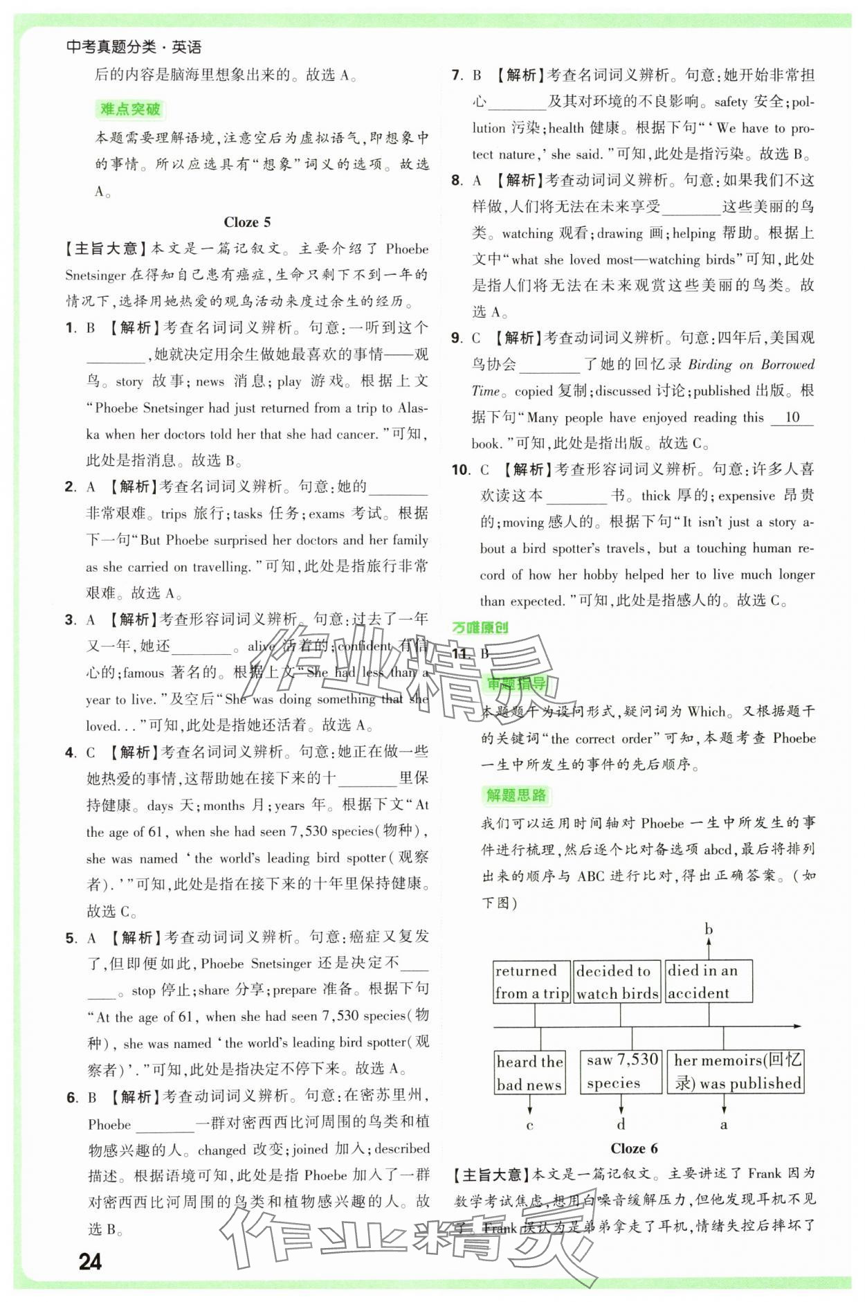 2025年萬(wàn)唯中考真題分類中考英語(yǔ) 參考答案第24頁(yè)