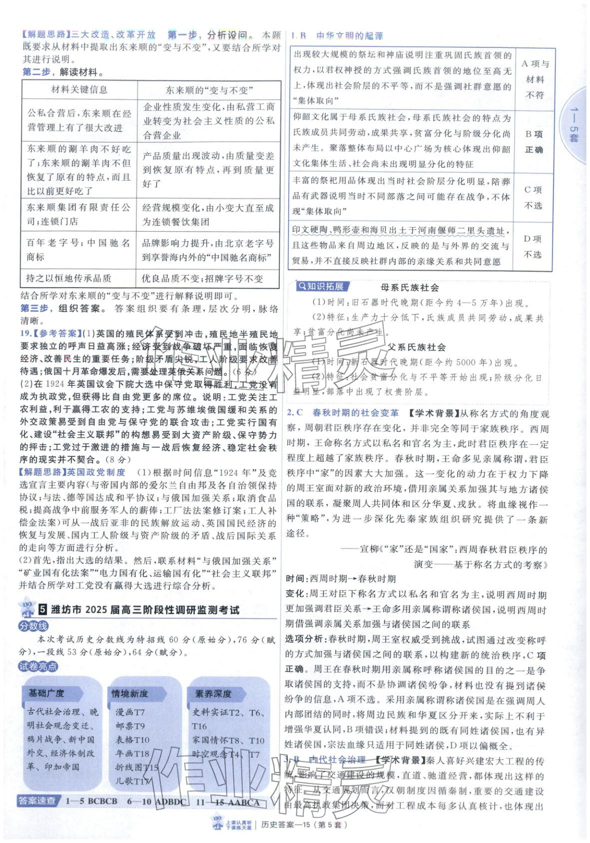 2026年新高考优秀模拟试卷汇编45套历史山东专版&nbsp;第15页