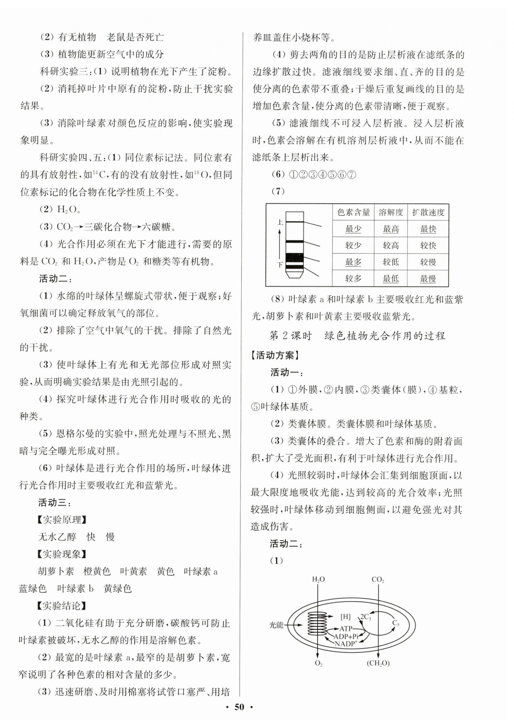 2024年活動(dòng)單導(dǎo)學(xué)課程高中生物必修1蘇教版 參考答案第10頁