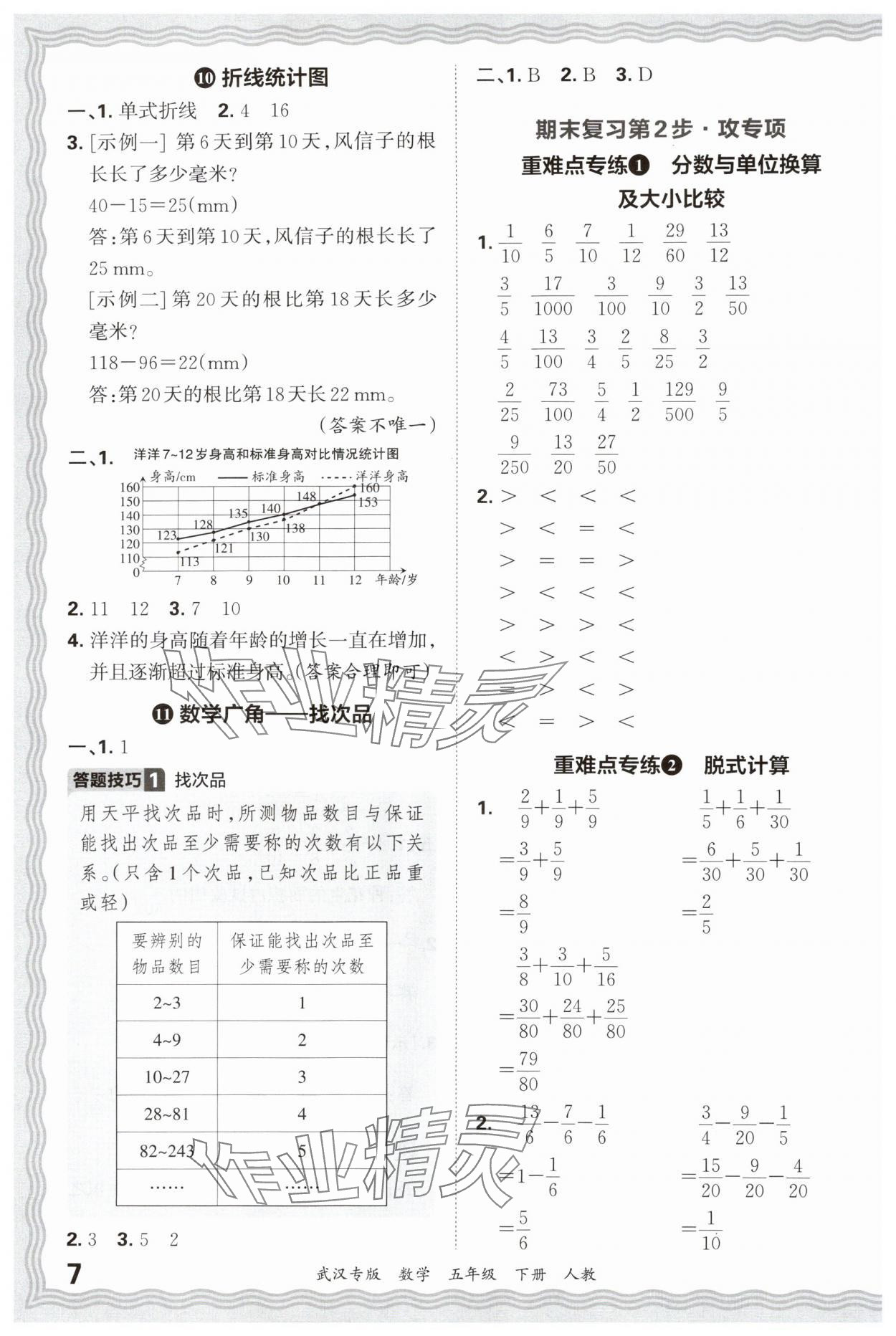2025年王朝霞期末真題精編五年級數學下冊人教版武漢專版 參考答案第7頁