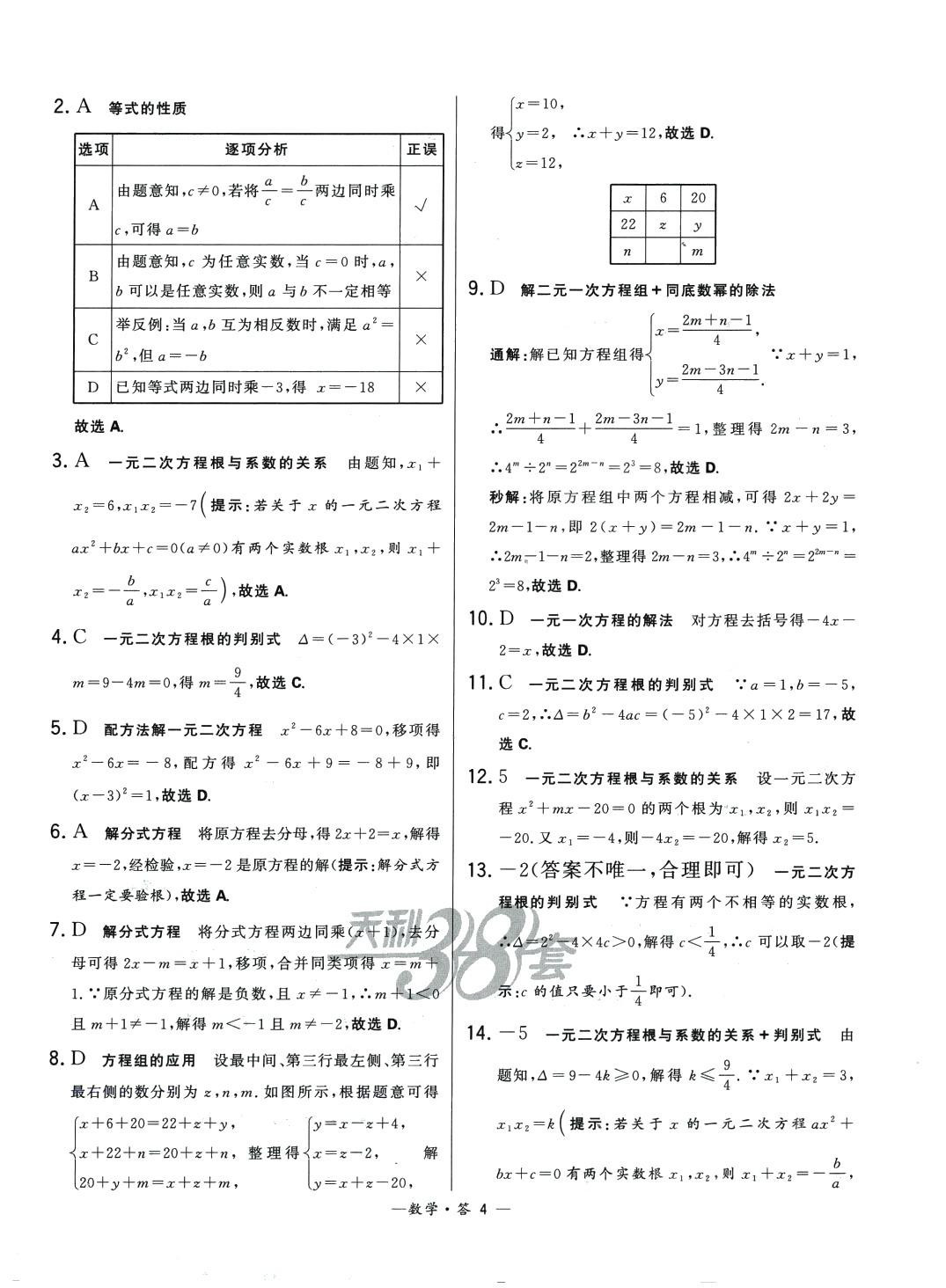 2024年3年中考試題分類考點集訓卷數學 第4頁