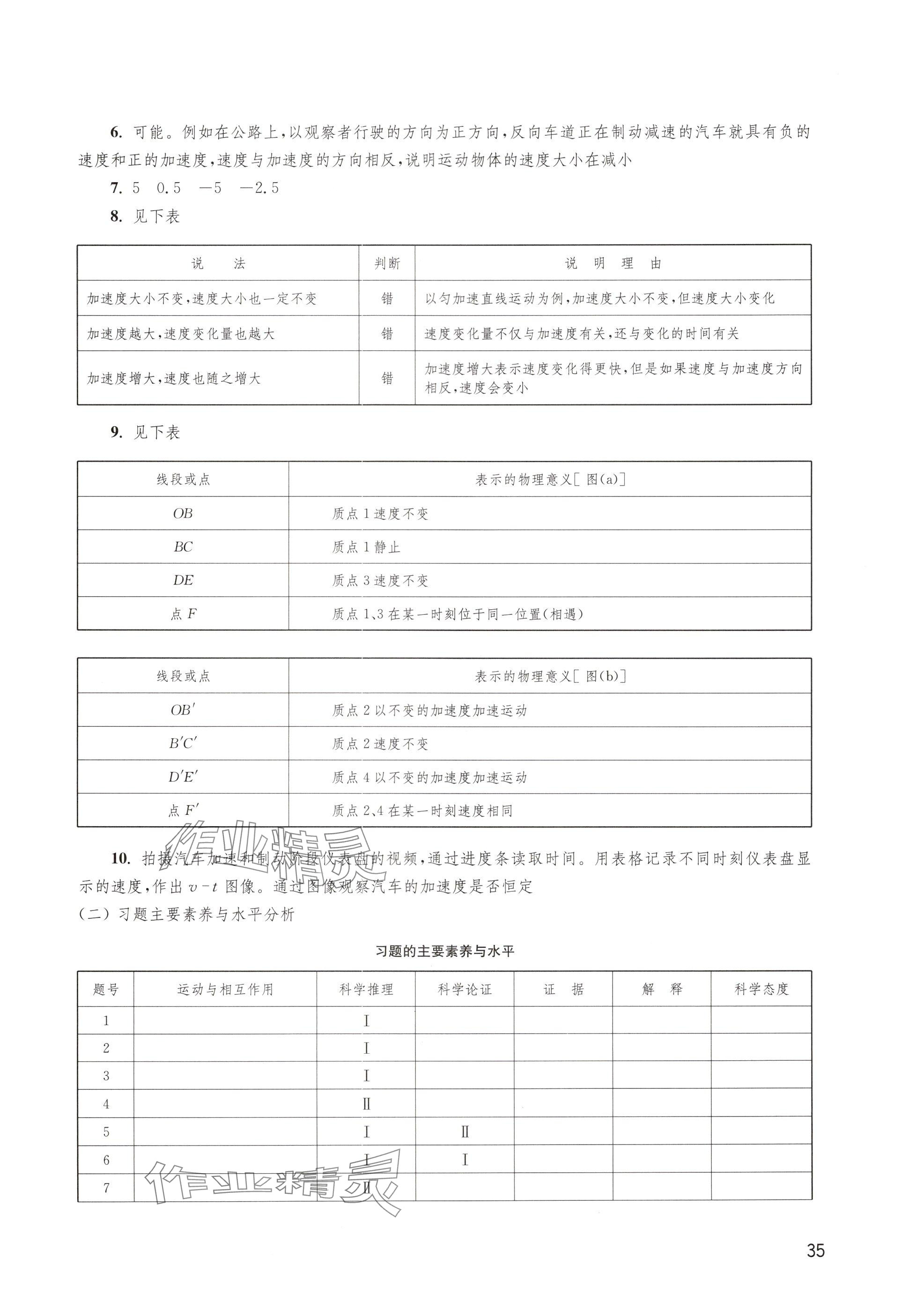 2024年教材課本高中物理必修第一冊滬教版 參考答案第35頁