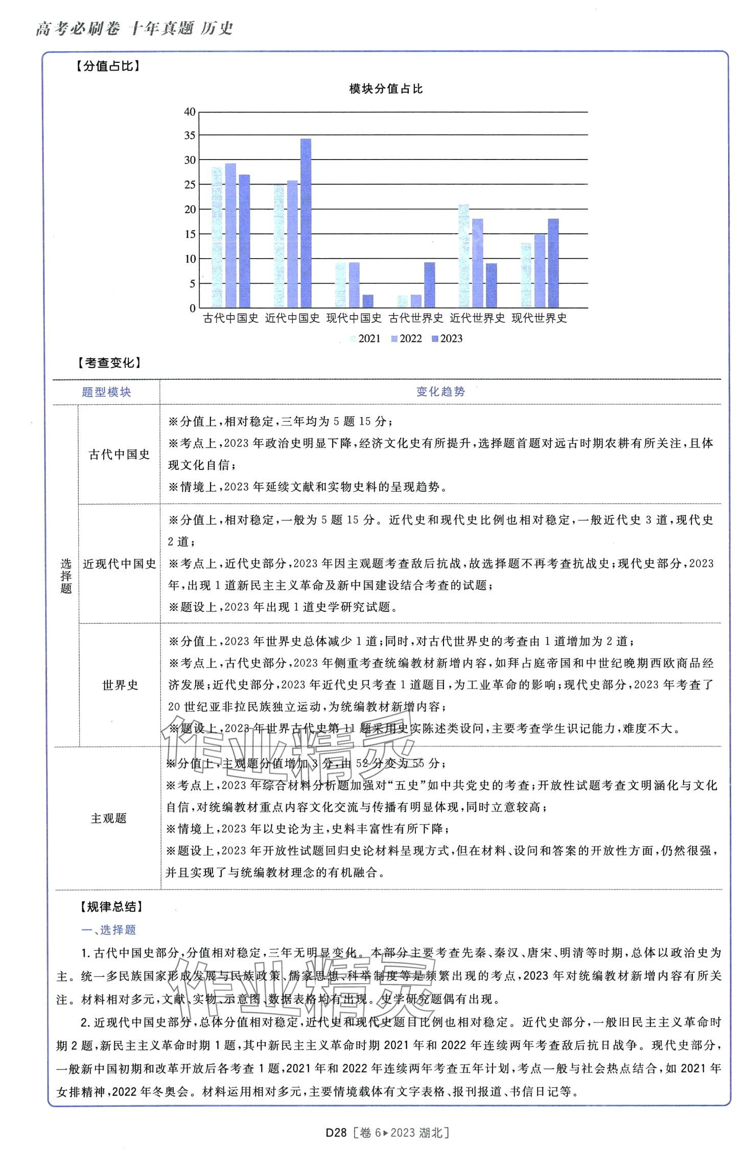 2024年高考必刷卷十年真題高中歷史全一冊人教版 第30頁