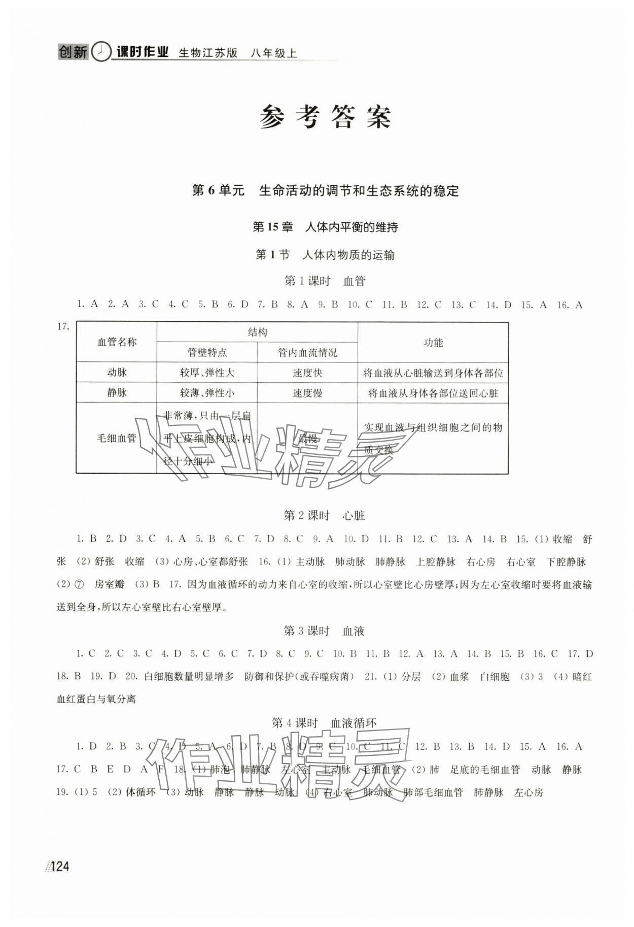 2024年创新课时作业八年级生物上册苏科版 参考答案第1页