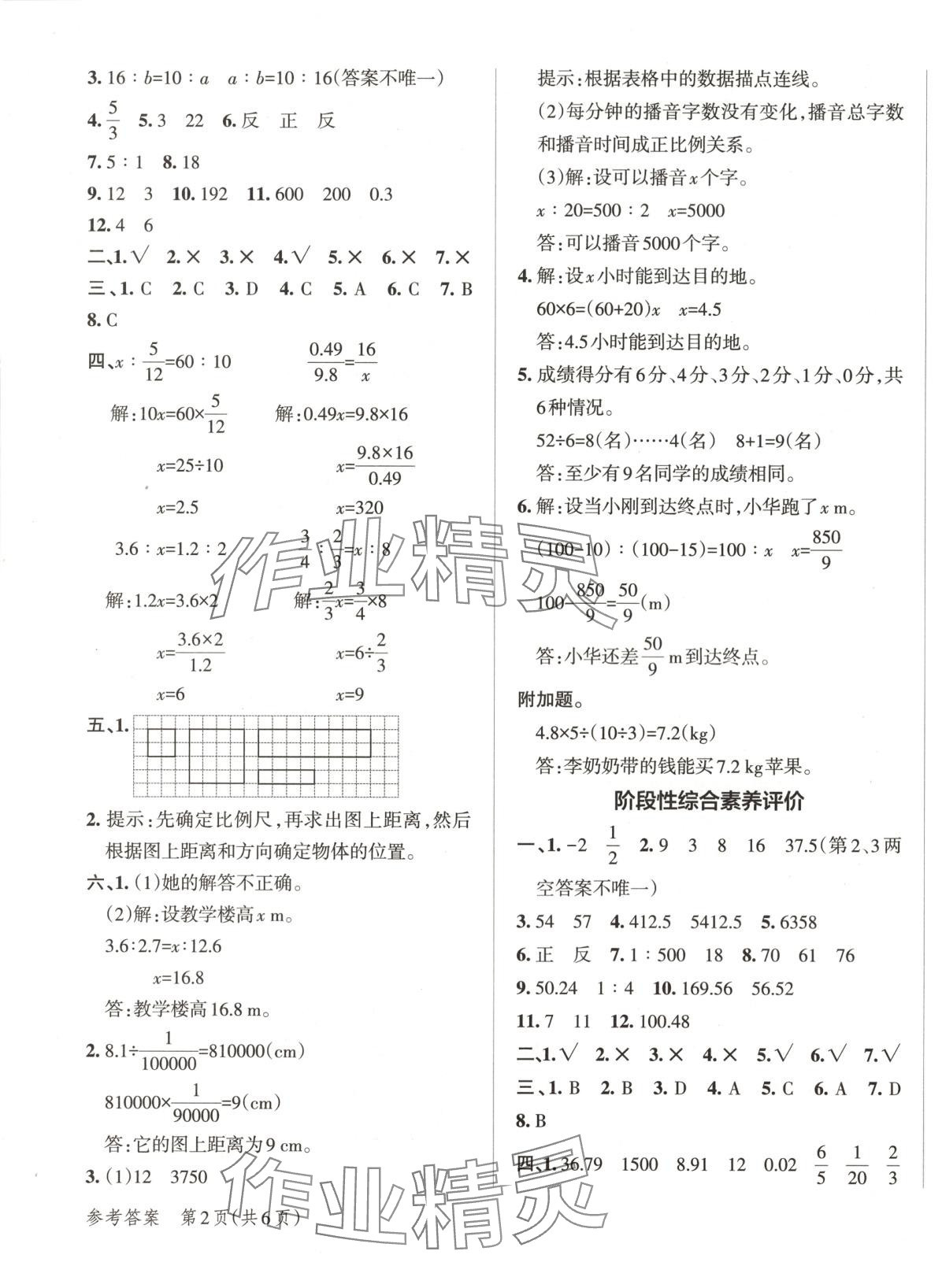 2025年綠卡小學提優特訓卷六年級數學下冊人教版 第3頁