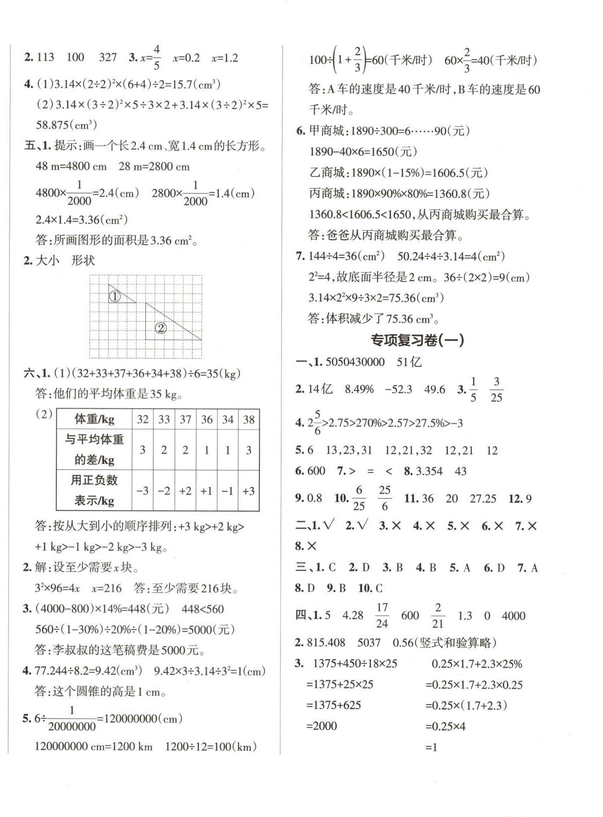 2025年綠卡小學提優特訓卷六年級數學下冊人教版 第4頁