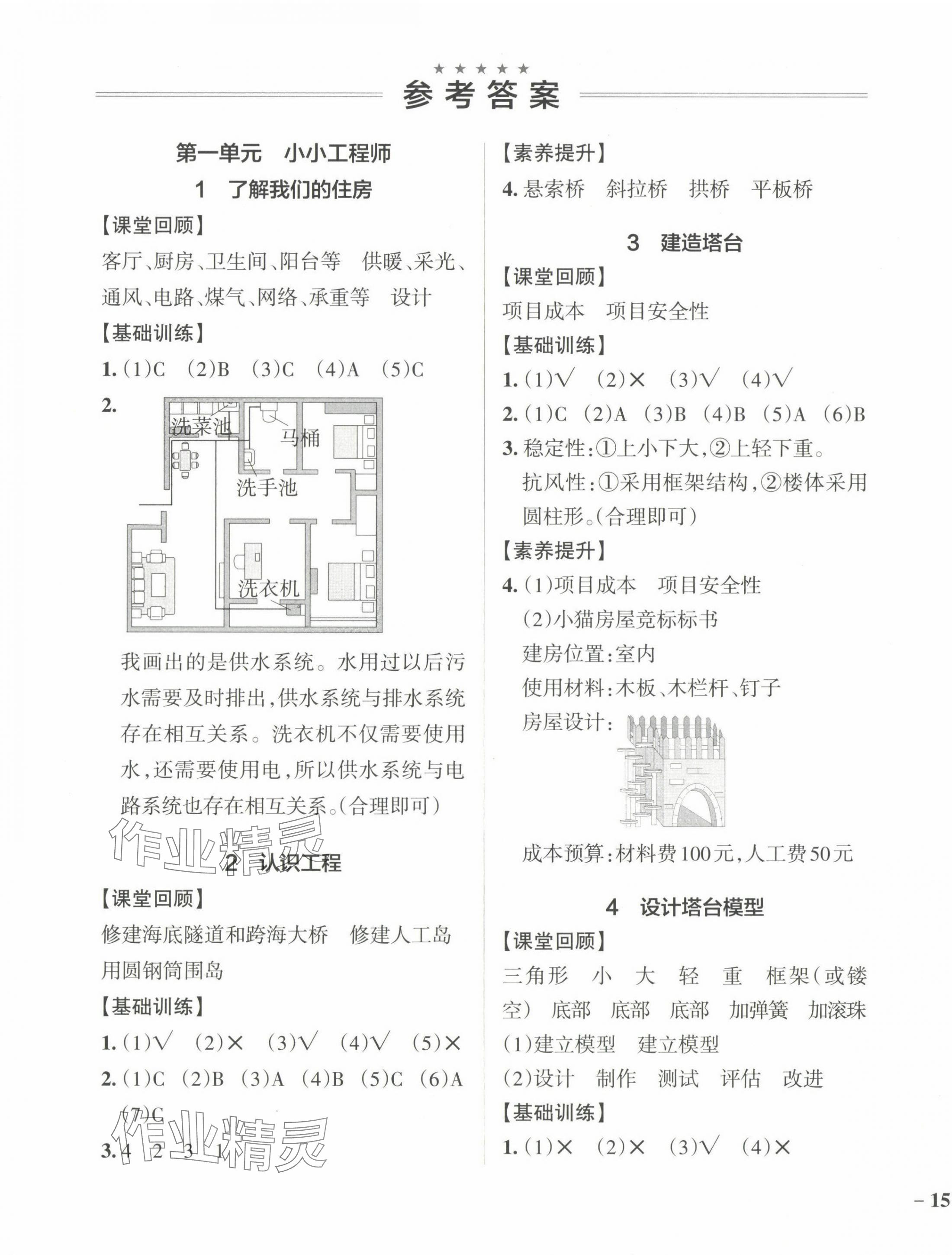 2024年小學(xué)學(xué)霸作業(yè)本六年級(jí)科學(xué)下冊(cè)教科版 參考答案第1頁(yè)