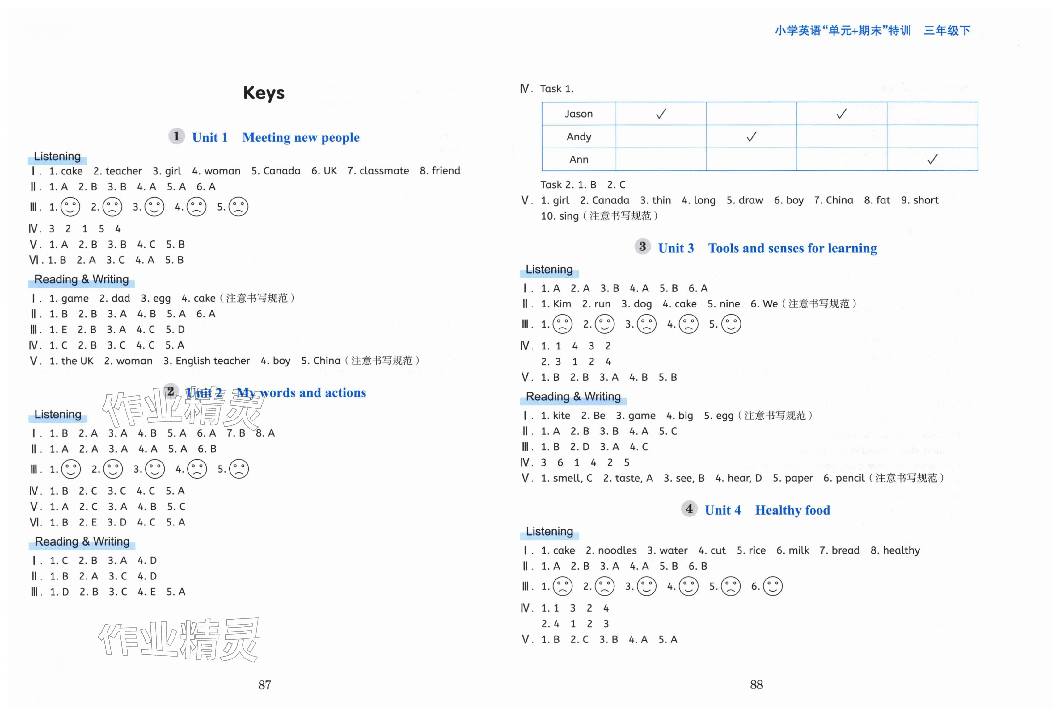 2026年单元+期末特训三年级英语下册人教版&nbsp;第2页