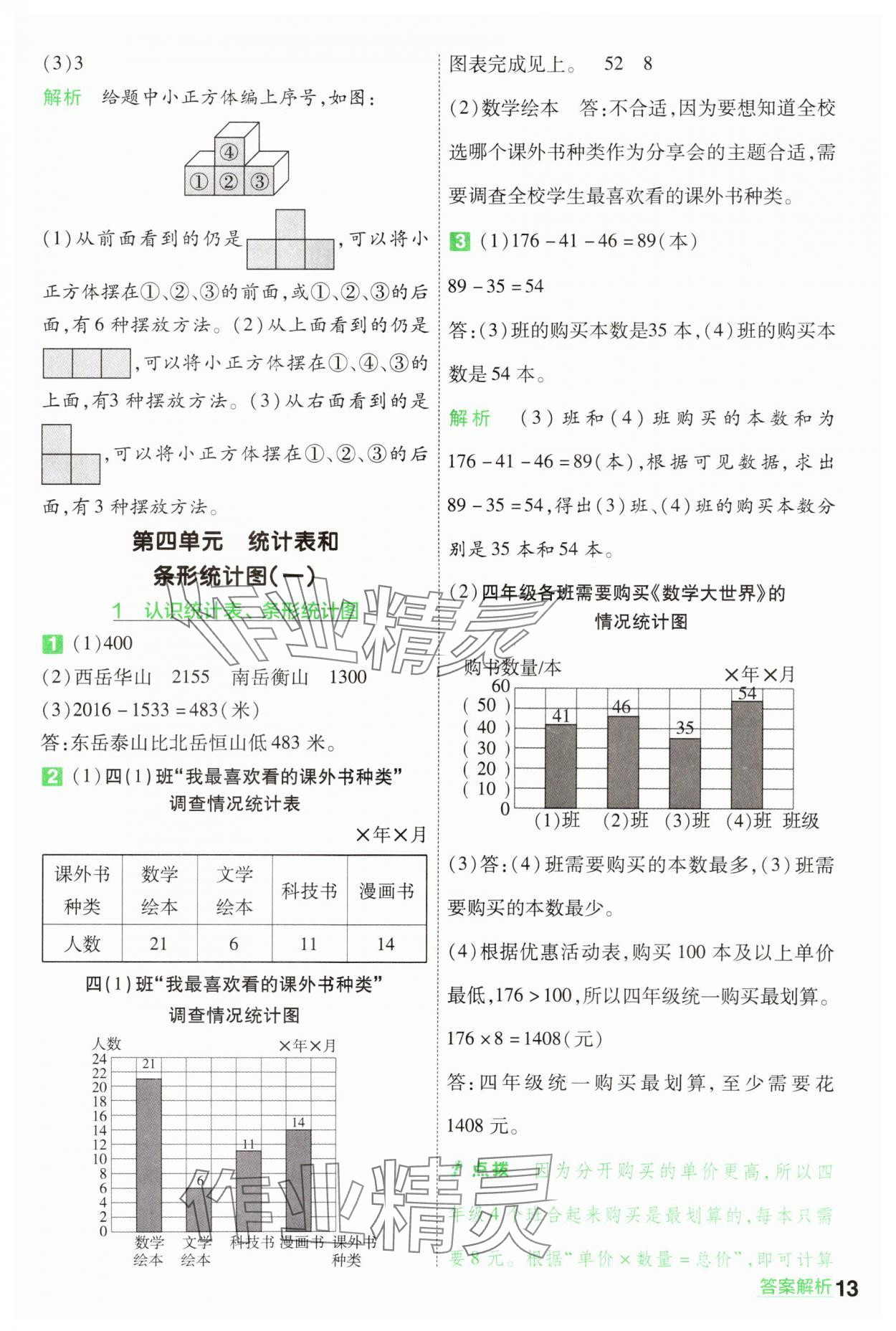 2024年一遍過(guò)四年級(jí)數(shù)學(xué)上冊(cè)蘇教版 參考答案第13頁(yè)