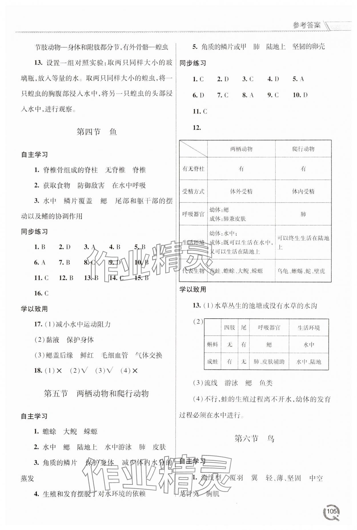 2023年同步練習(xí)冊(cè)青島出版社八年級(jí)生物上冊(cè)人教版 參考答案第2頁(yè)