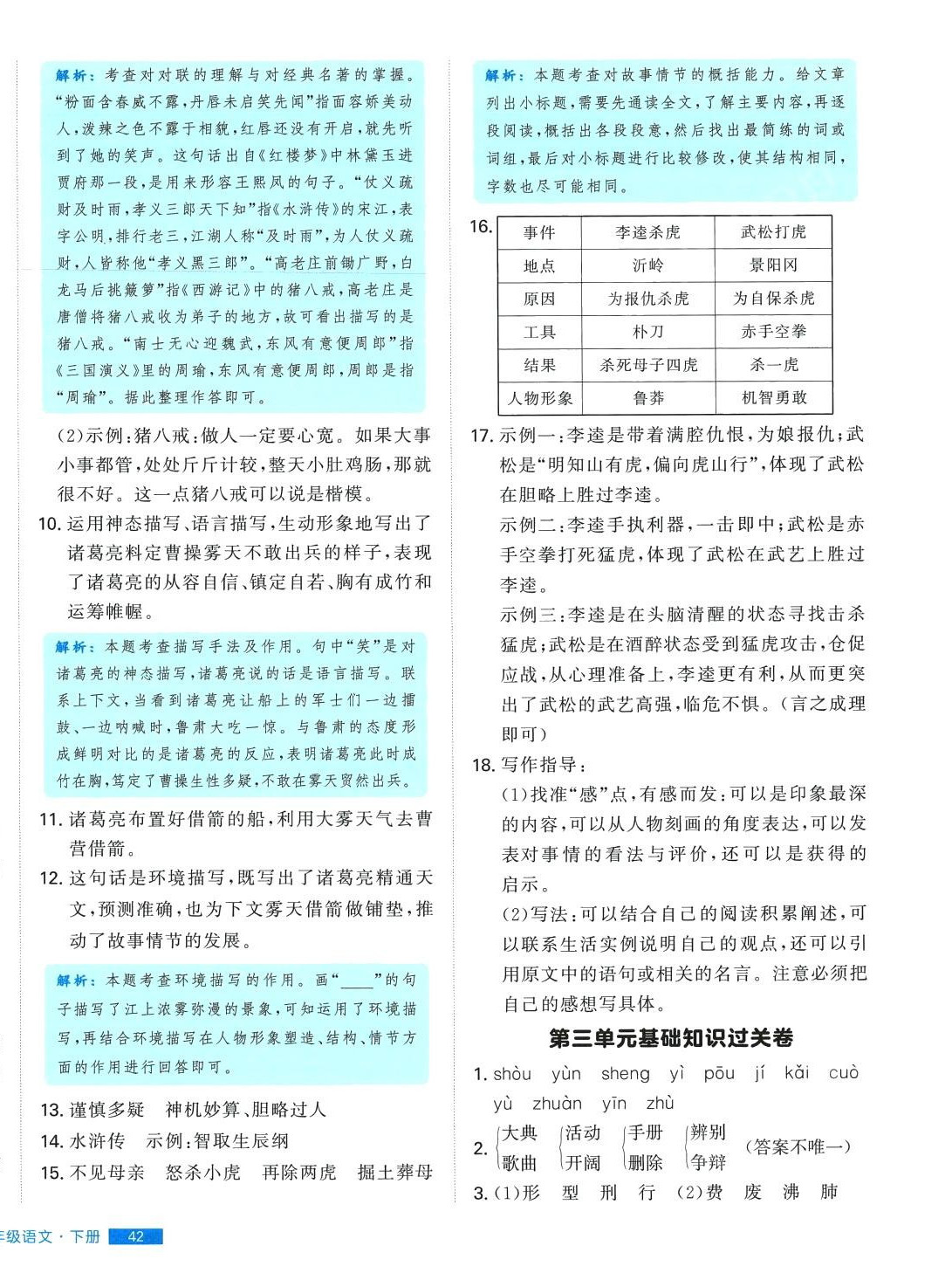 2024年培優計劃延邊大學出版社五年級語文下冊人教版 第4頁