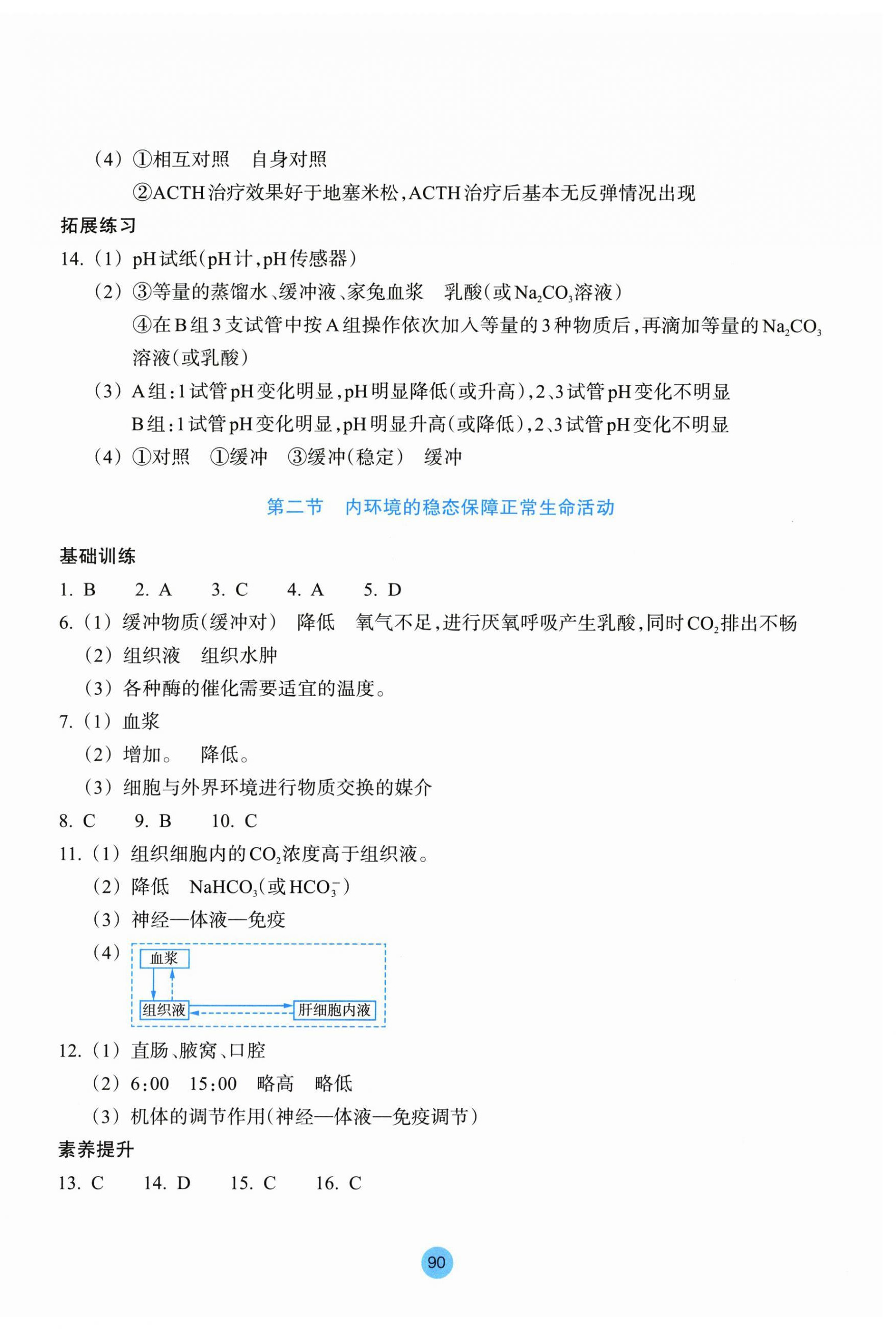 2025年作业本浙江教育出版社高中生物选择性必修1浙科版 参考答案第2页