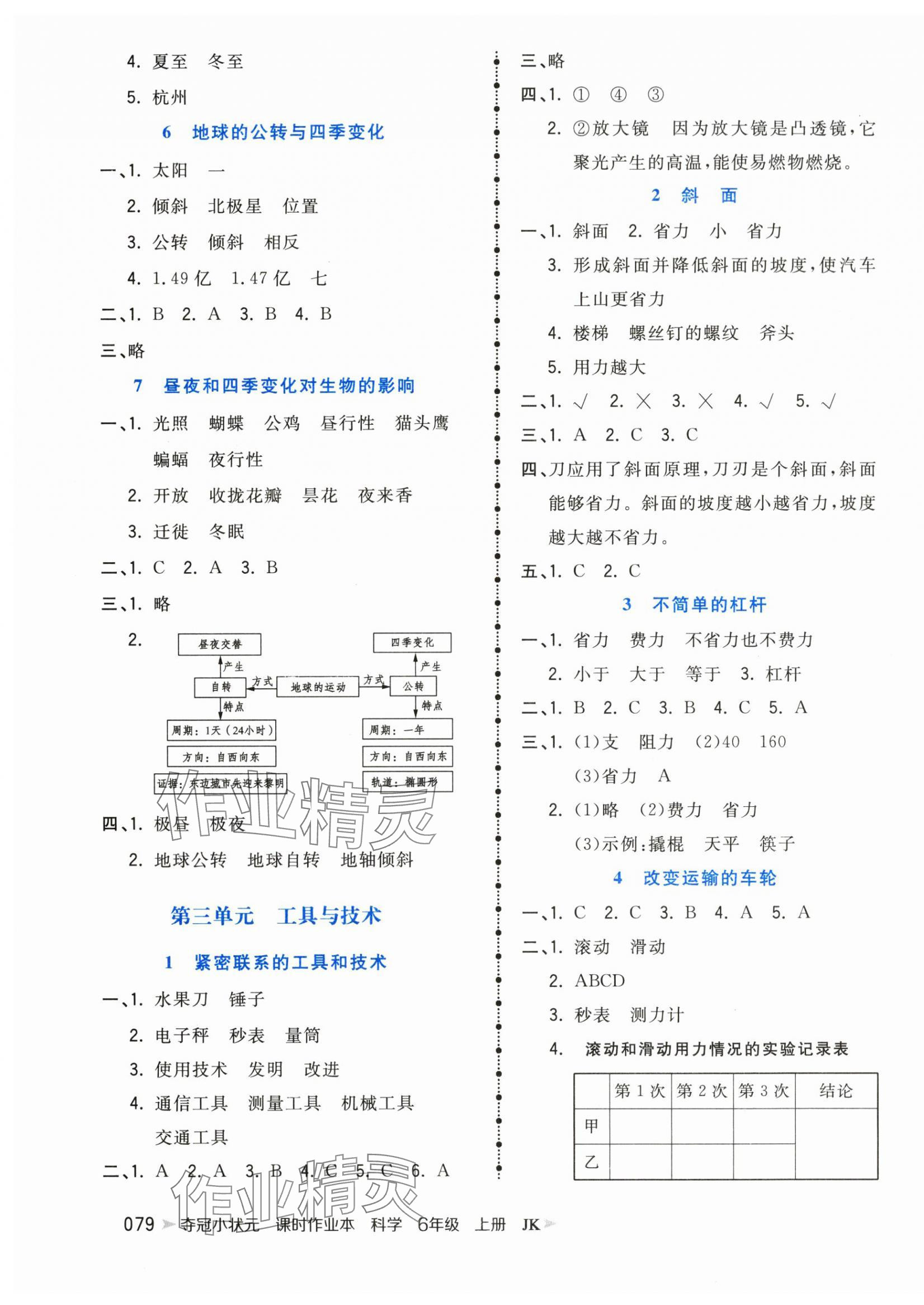 2025年夺冠小状元课时作业本六年级科学上册教科版 参考答案第3页