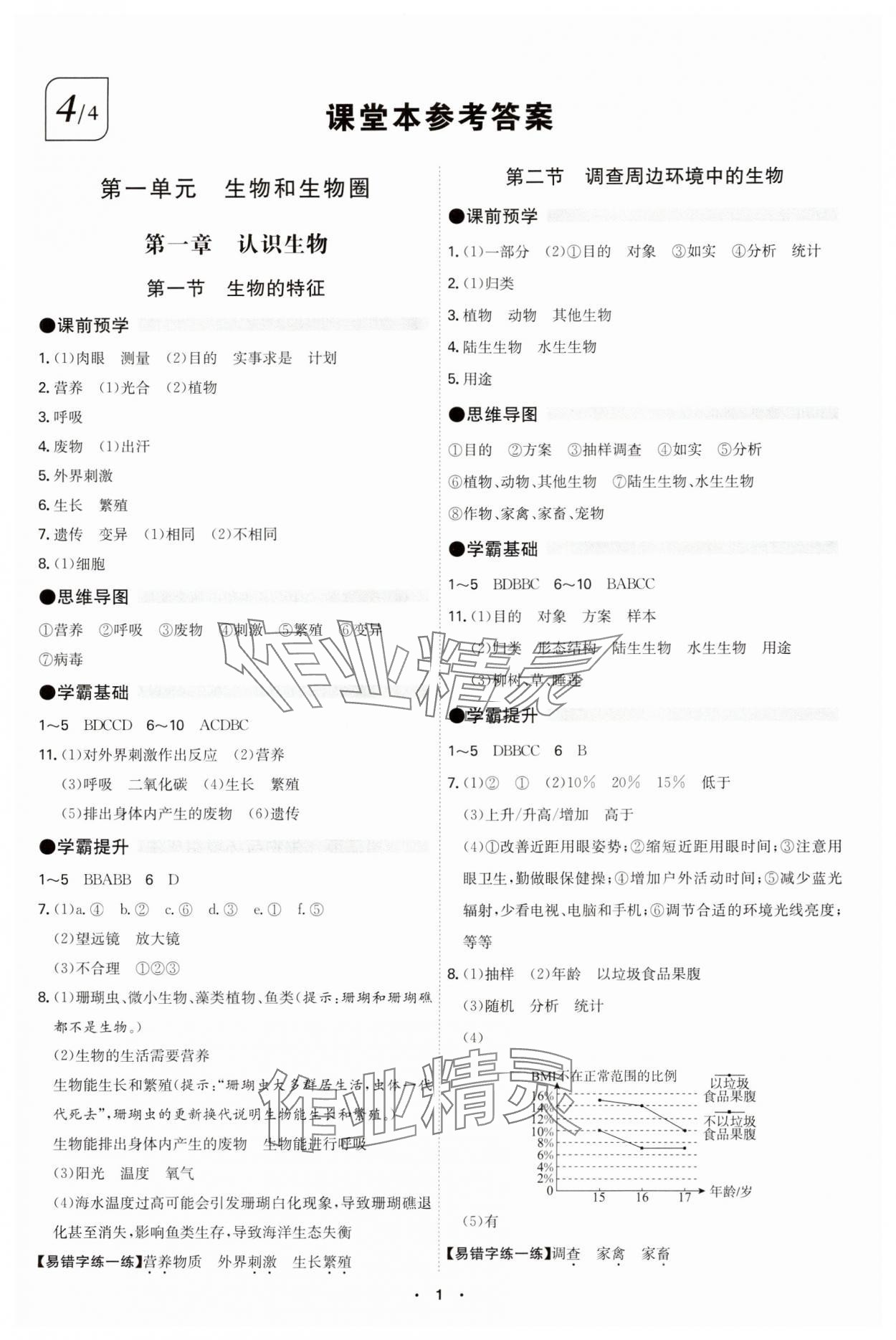 2023年學(xué)霸智慧課堂七年級(jí)生物上冊(cè)人教版 第1頁(yè)