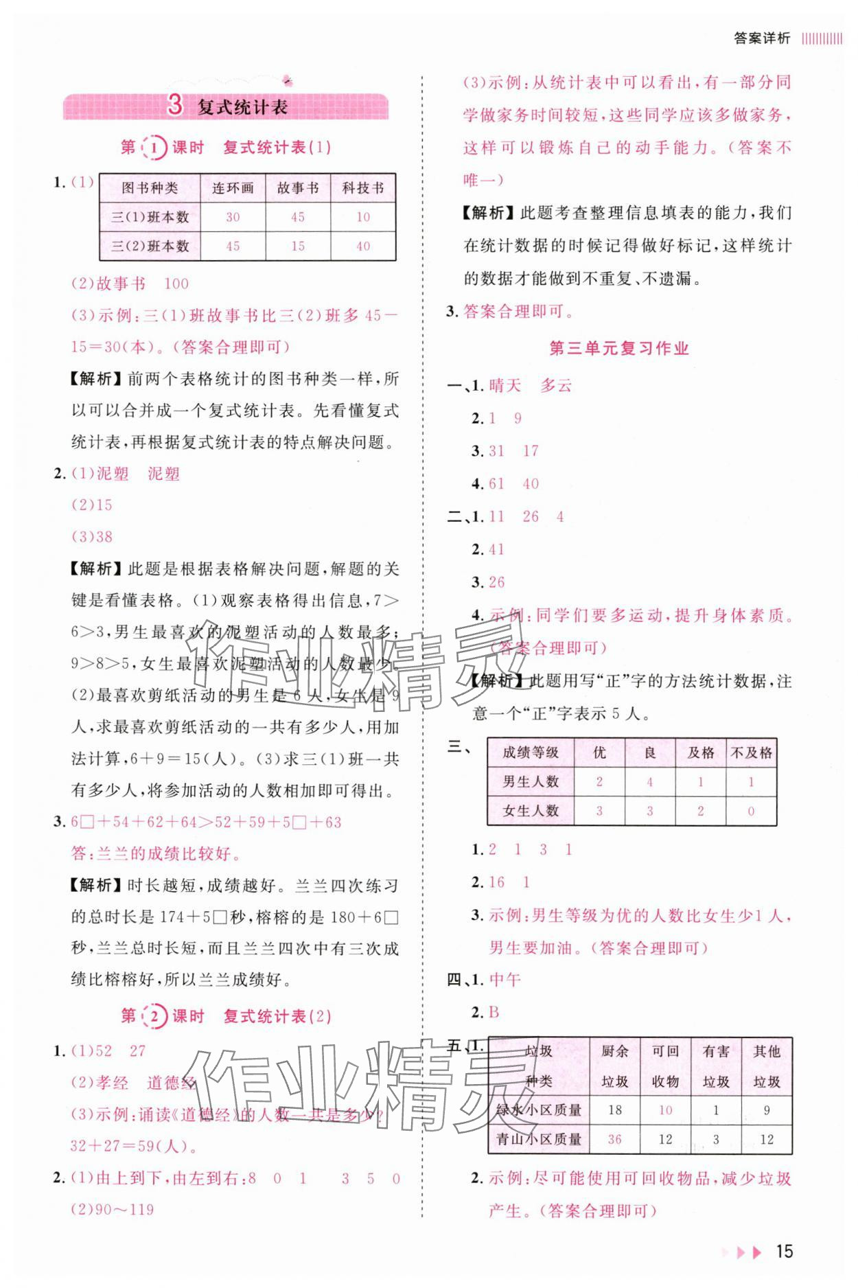 2025年訓練達人三年級數學下冊人教版浙江專版 第15頁