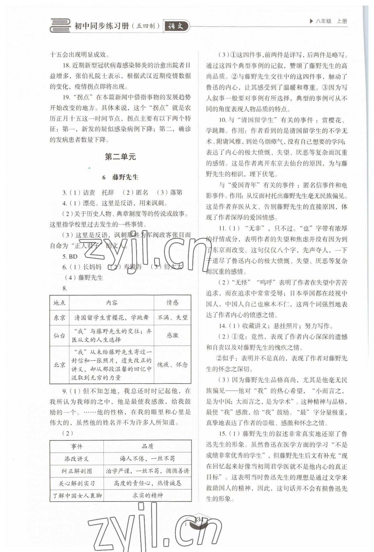 2023年同步练习册山东教育出版社八年级语文上册人教版五四制 参考答案第4页