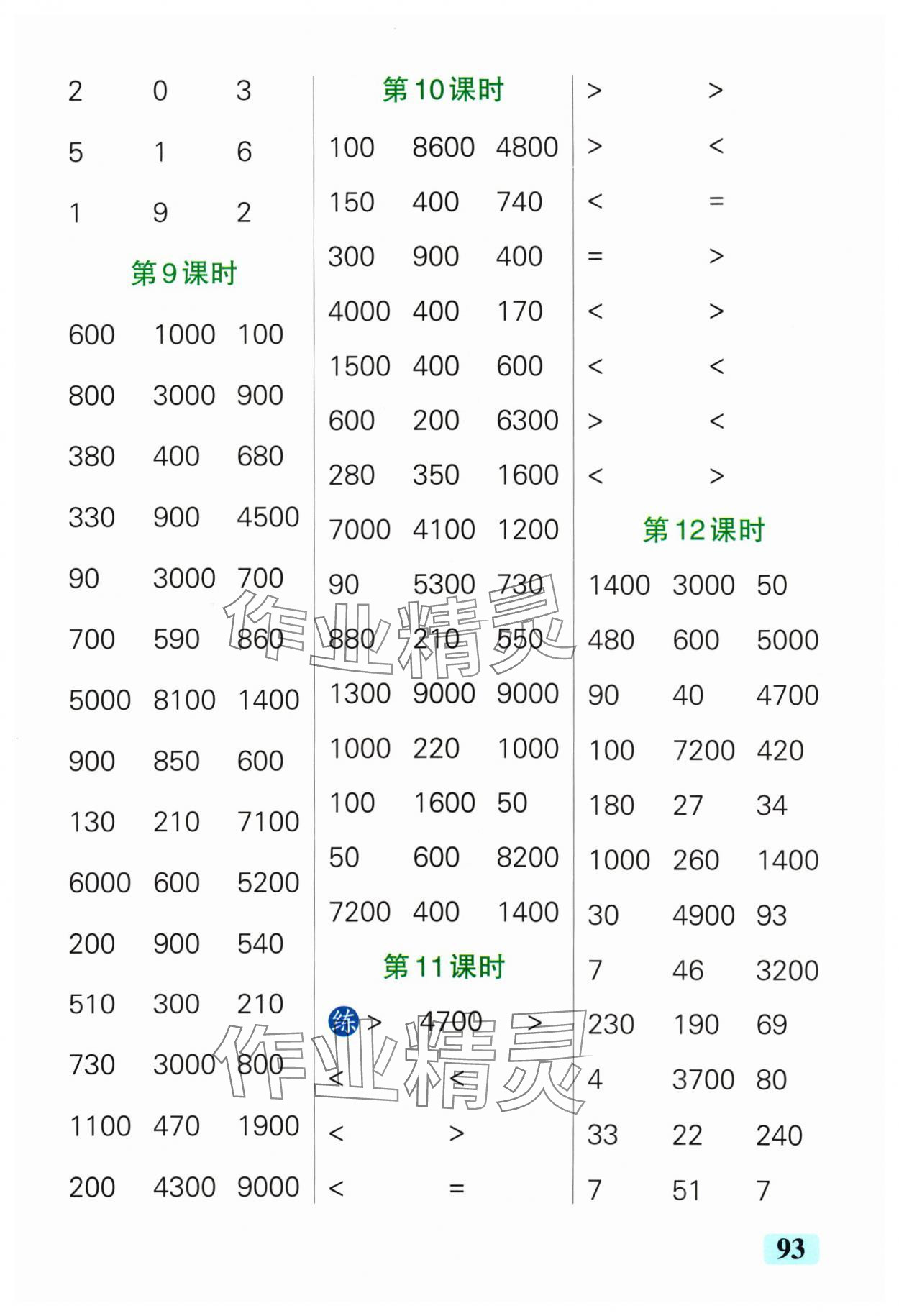2025年小学学霸口算二年级数学下册青岛版山东专版&nbsp;参考答案第5页