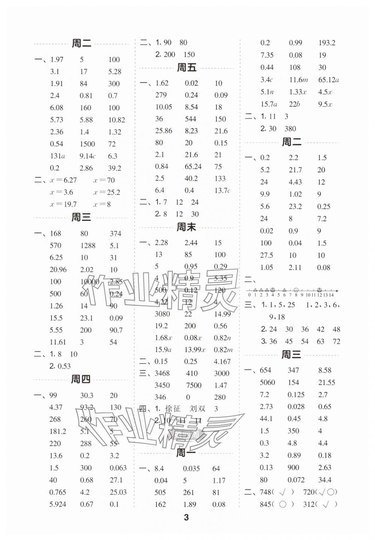 2025年一起計(jì)算山東畫(huà)報(bào)出版社五年級(jí)數(shù)學(xué)下冊(cè)蘇教版江蘇專版 第3頁(yè)