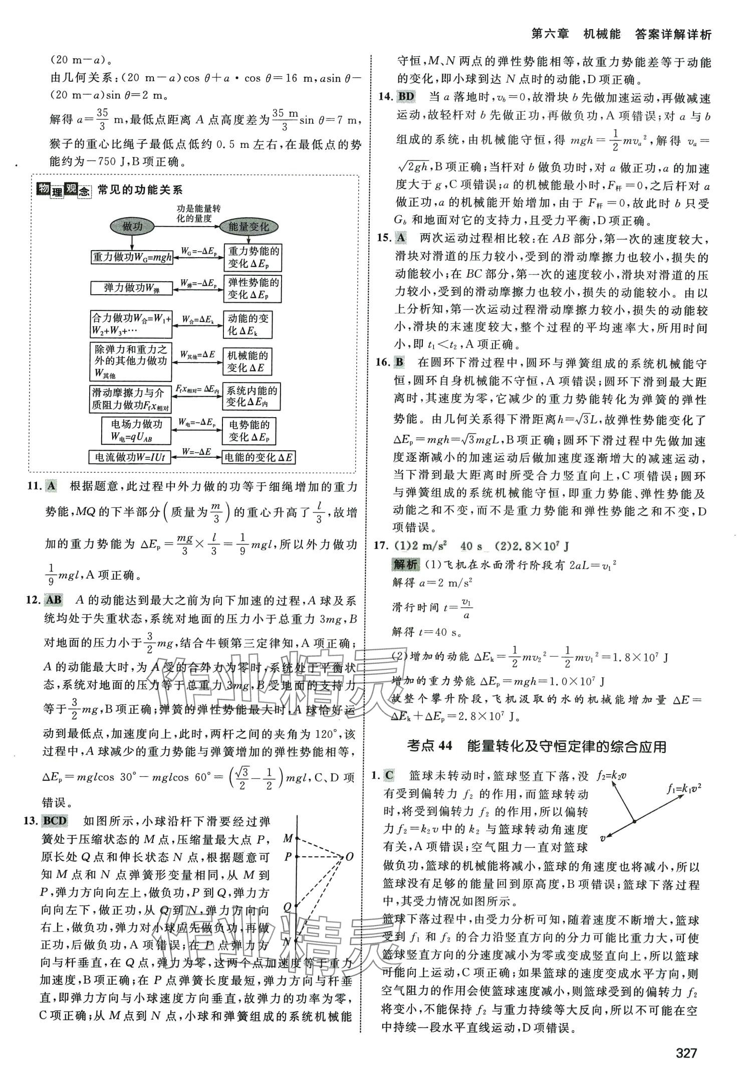 2024年十年高考高中物理通用版 第45頁